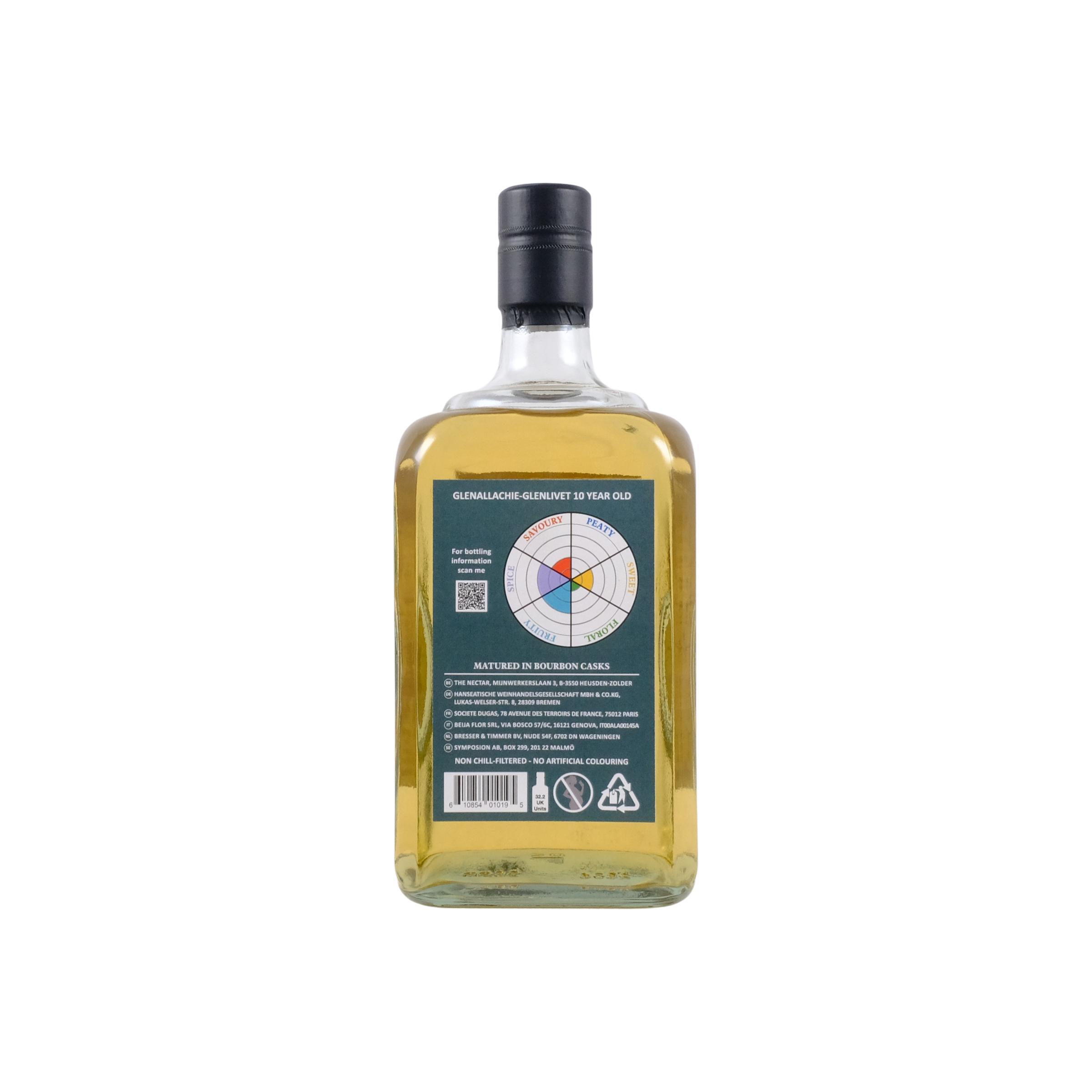 Glenallachie 10-year-old CA 2