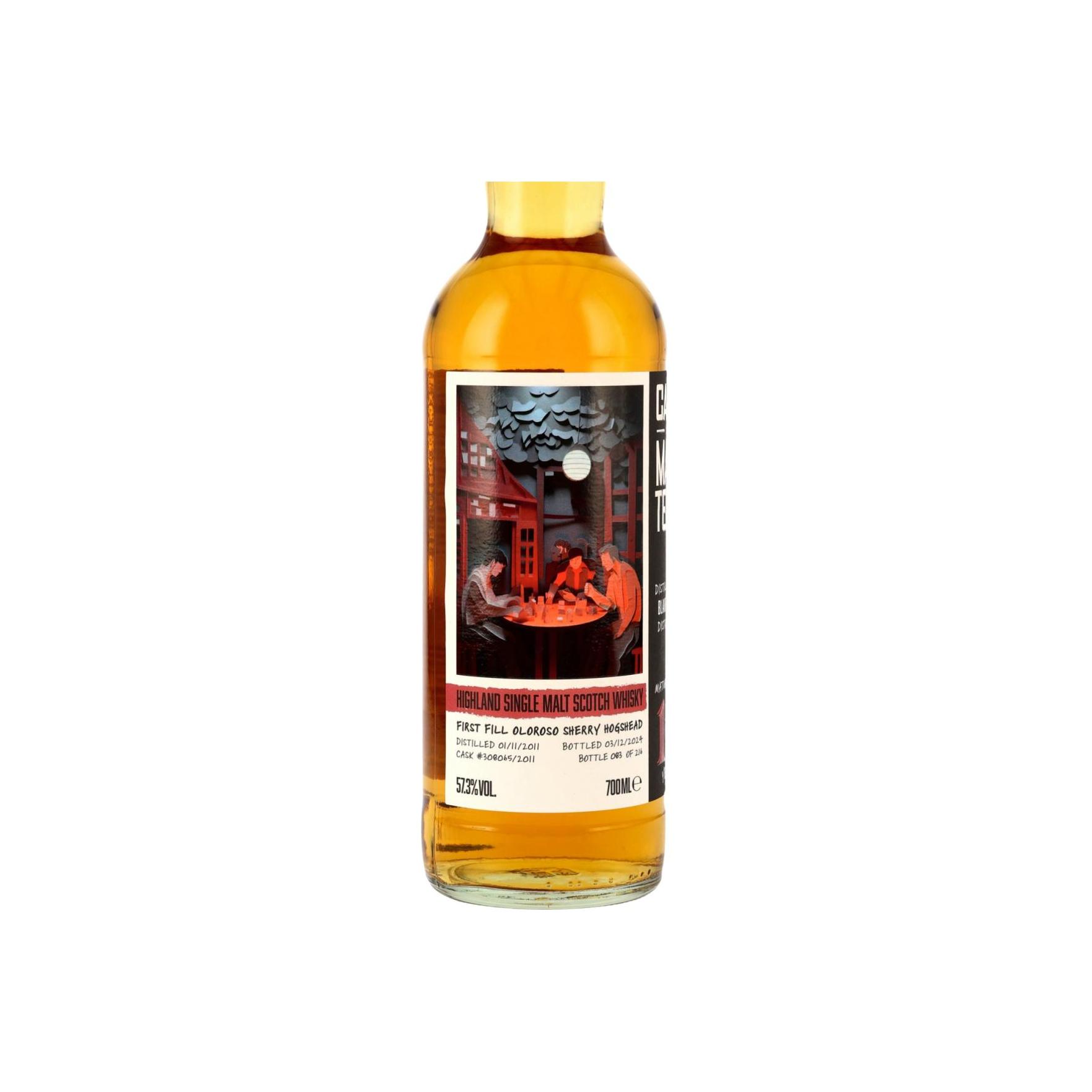 Blair Athol 2011 13 Years