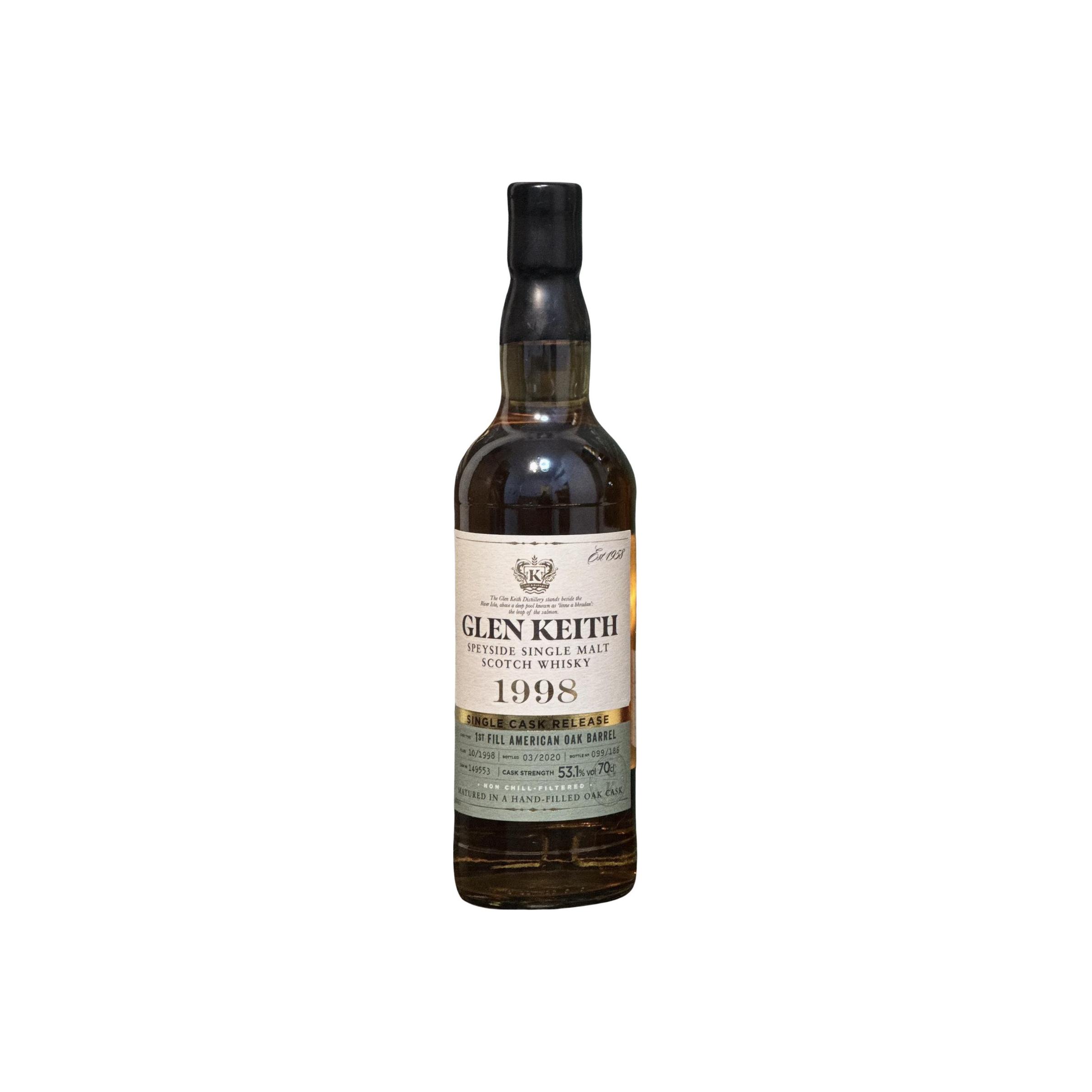 Glen Keith 1998 21 Years