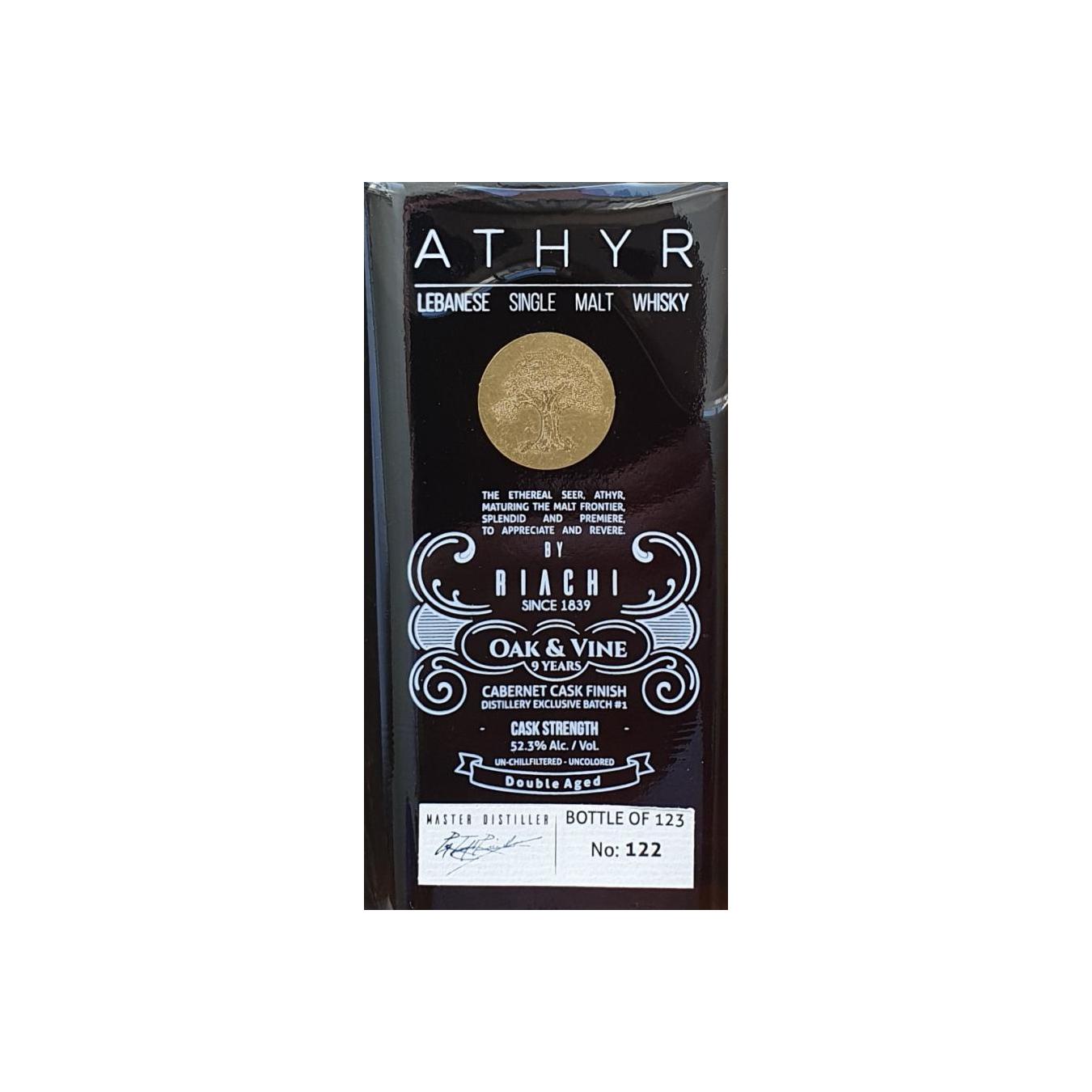 Athyr 2005