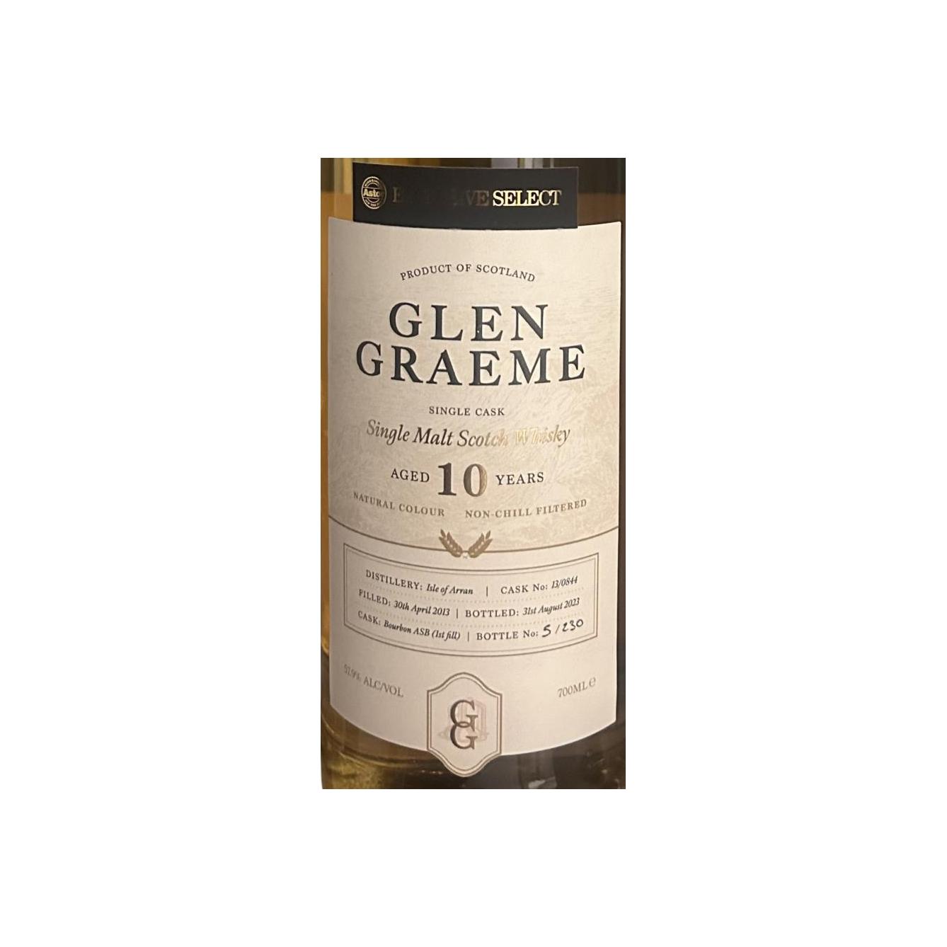 Glen Graeme 2013 AW&S