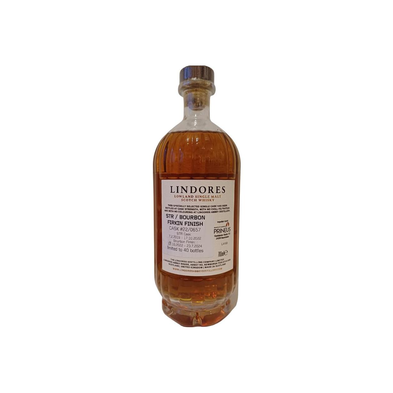 Lindores Abbey 2019 2