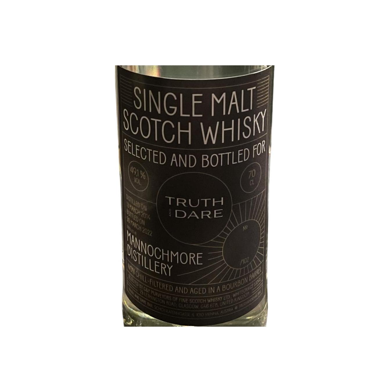 Mannochmore 2014 GPP