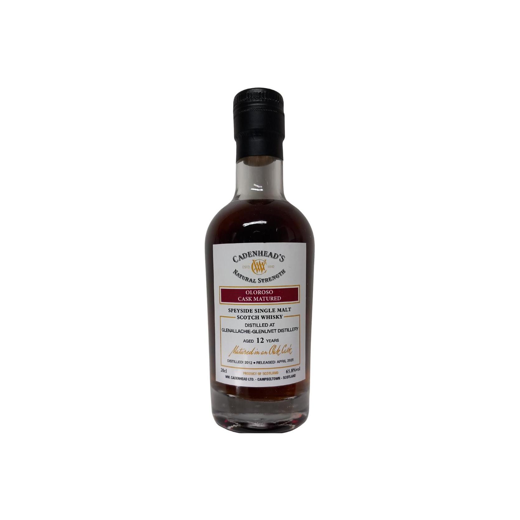 Glenallachie 2012 CA