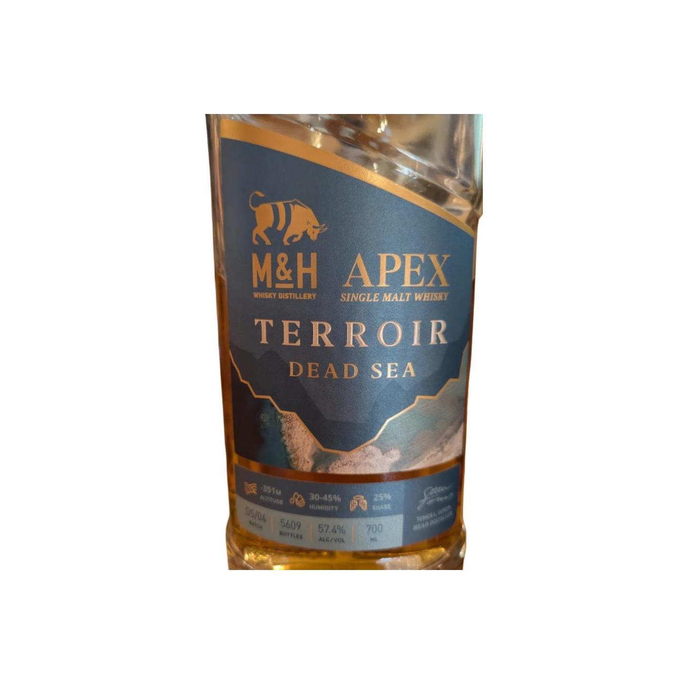 M&amp;H Dead Sea