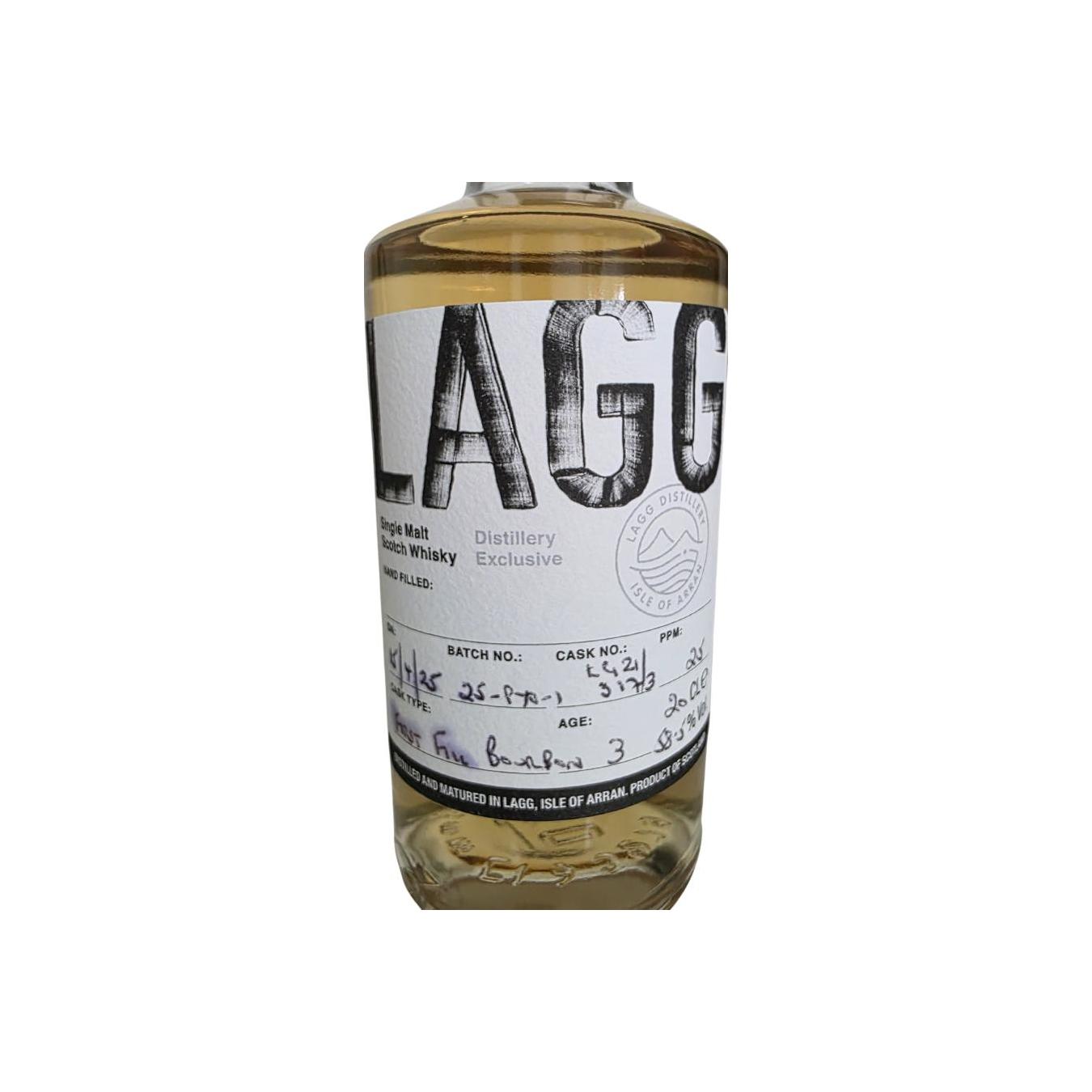 Lagg 2021 2
