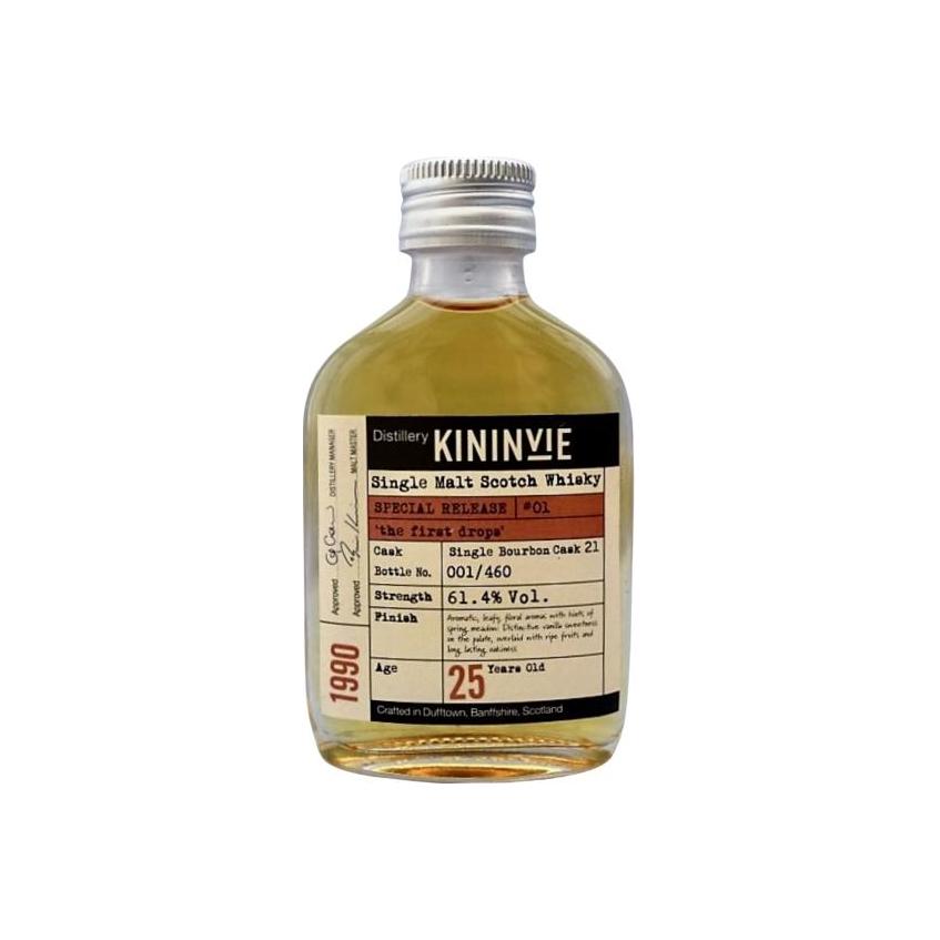 Kininvie 1990