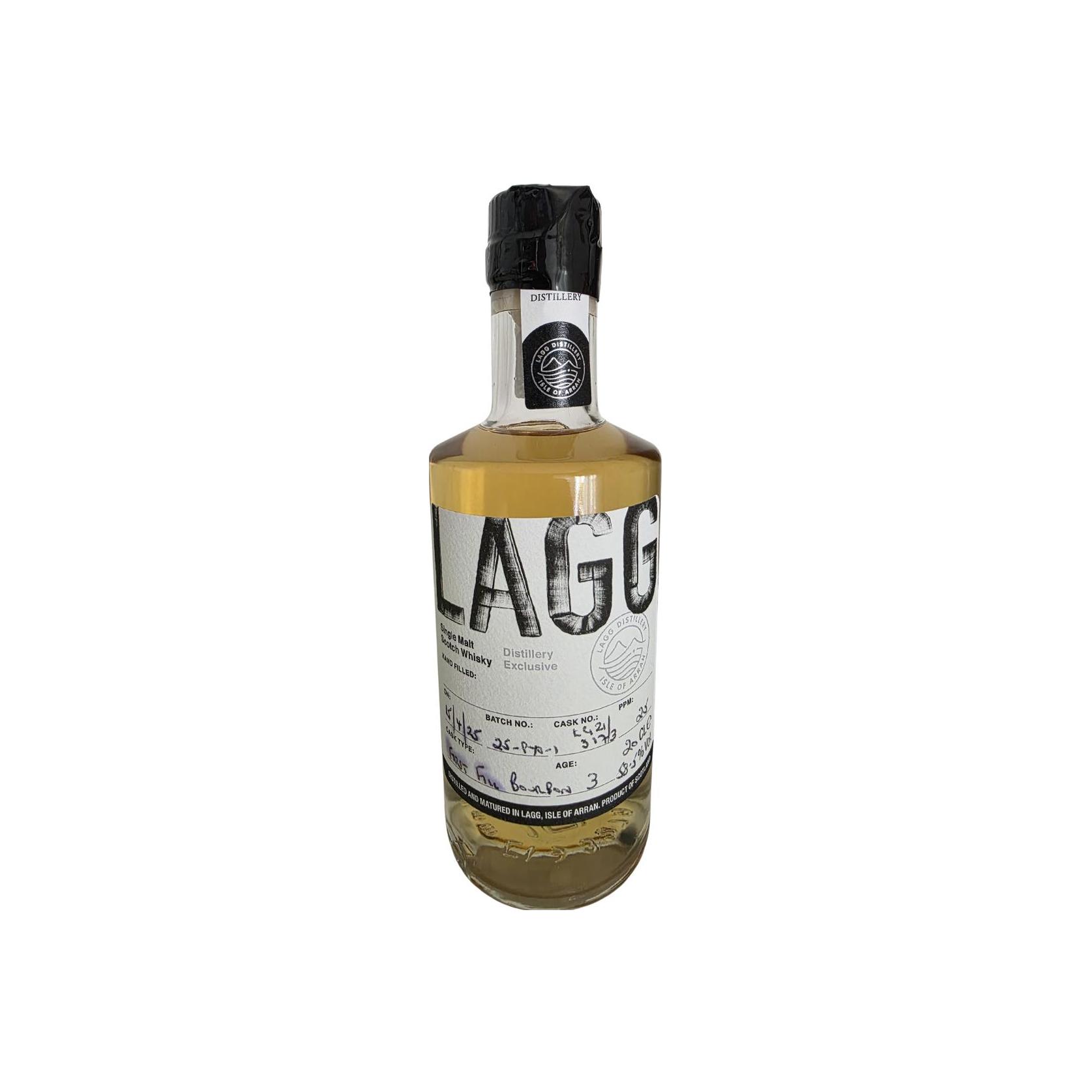 Lagg 2021