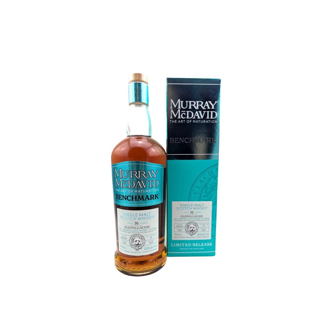 Glenallachie 2008 MM