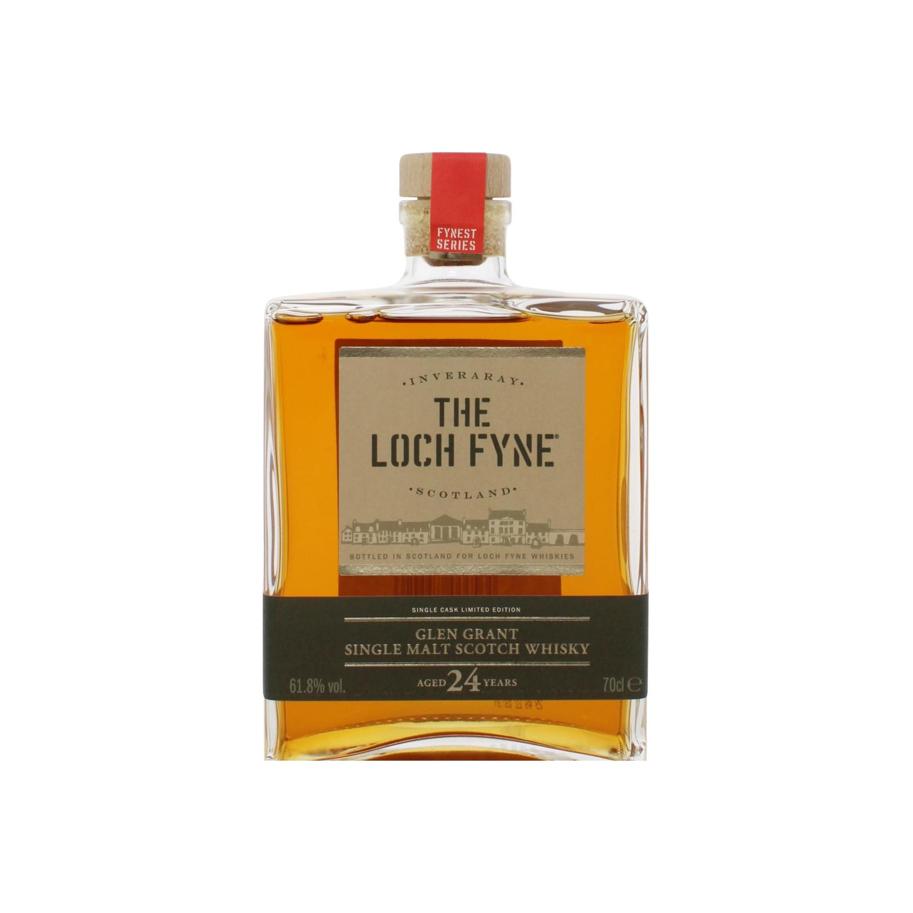 Glen Grant 24-year-old LF