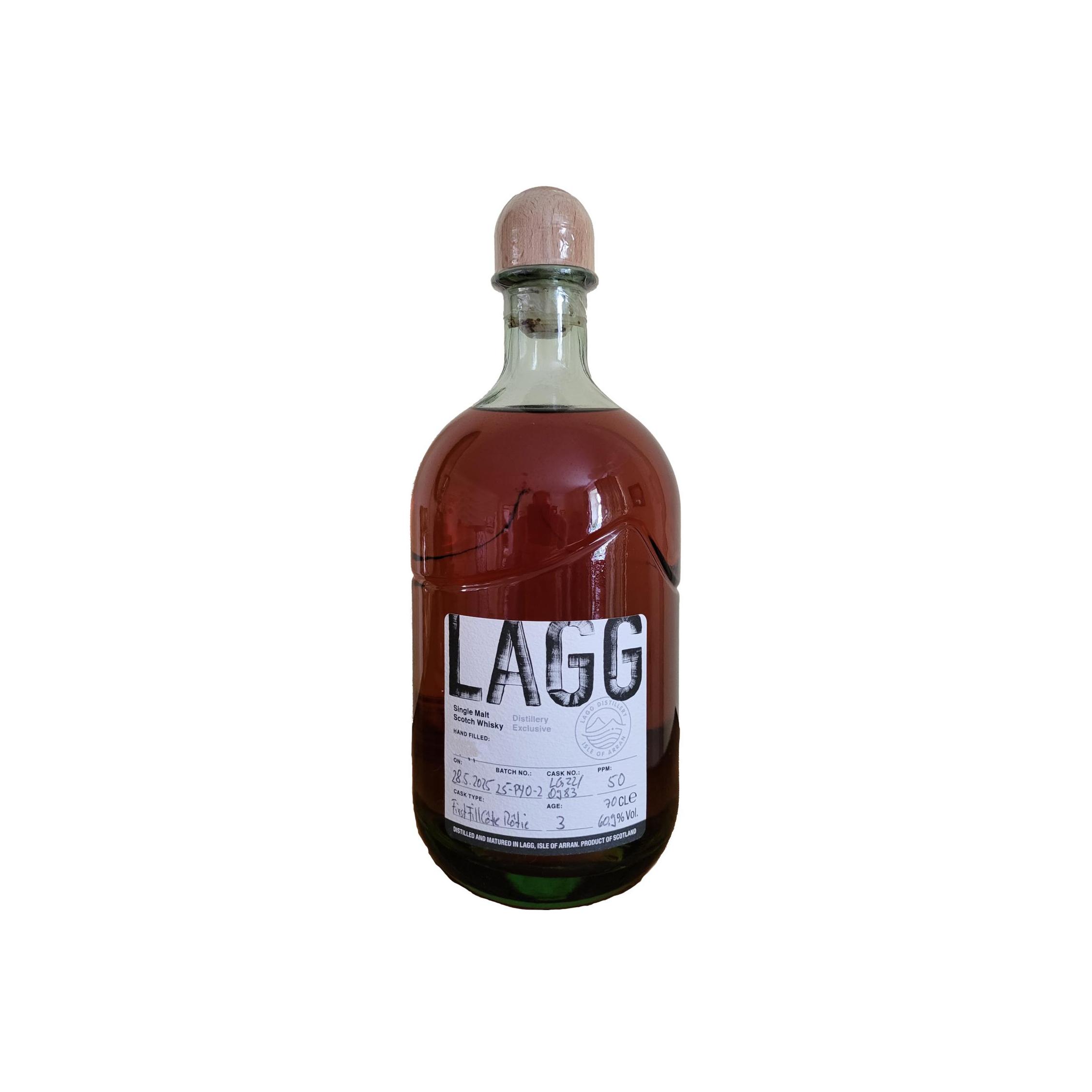 Lagg 2022