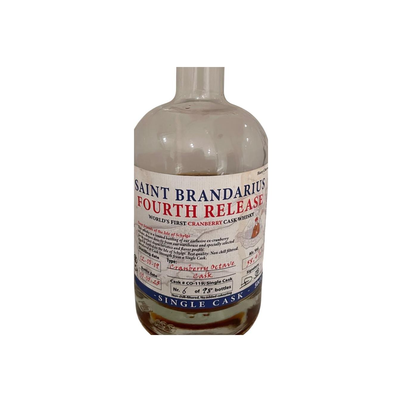 Saint Brandarius 2019 IoS