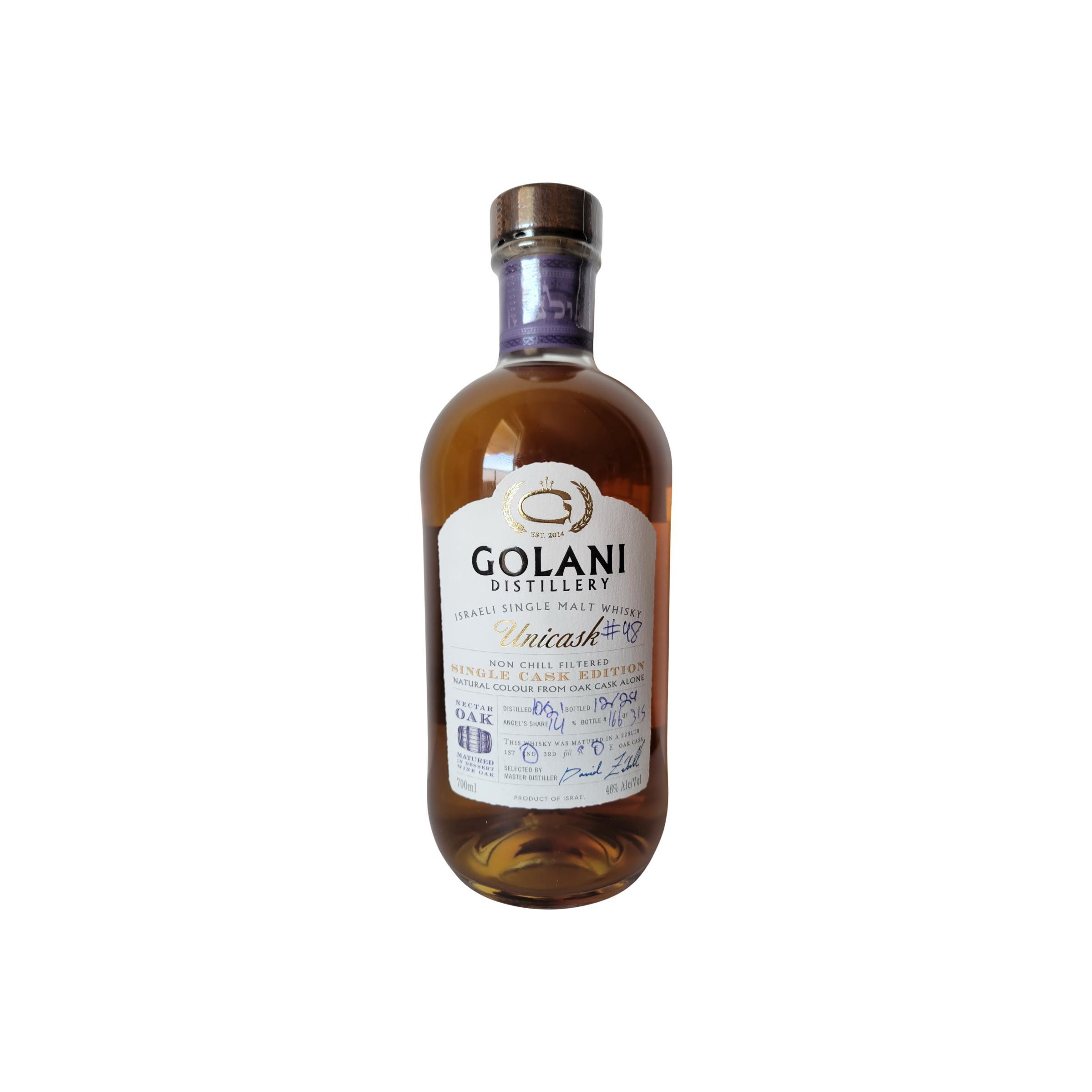 Golani 2021