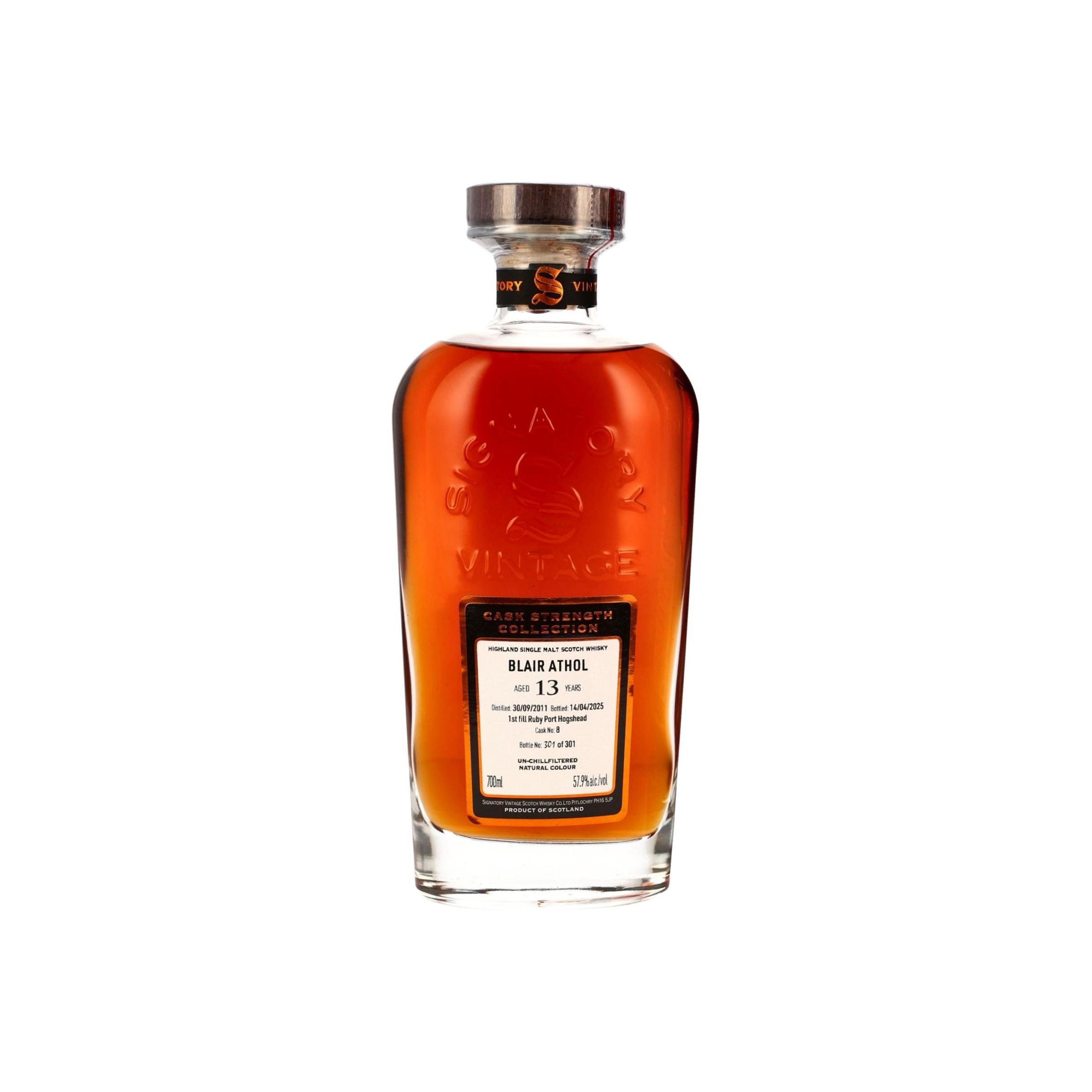 Blair Athol 2011 SV