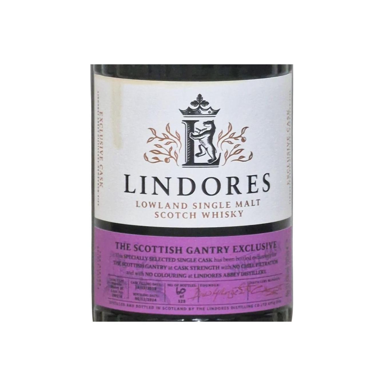 Lindores Abbey 2019