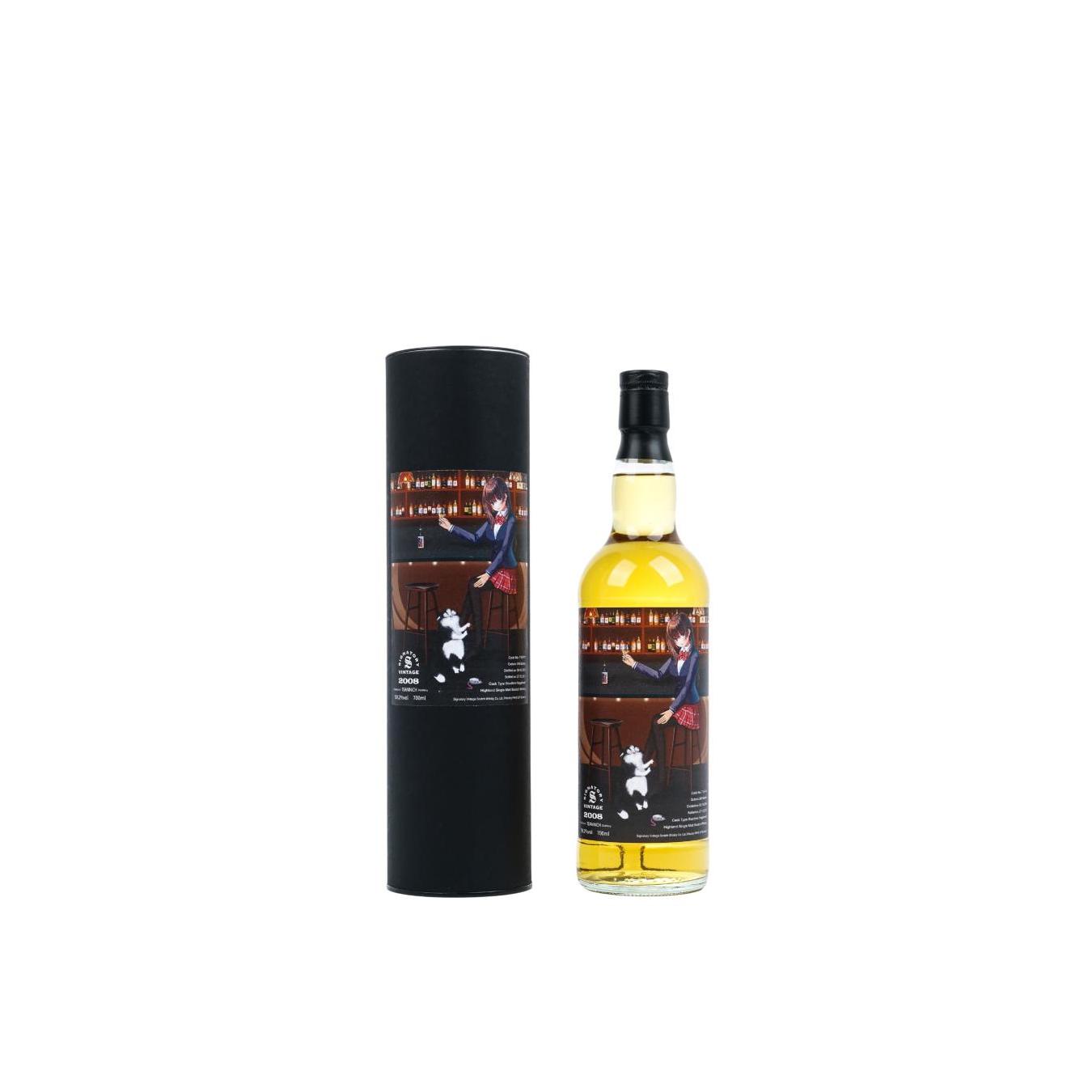 Teaninich 2008 SV