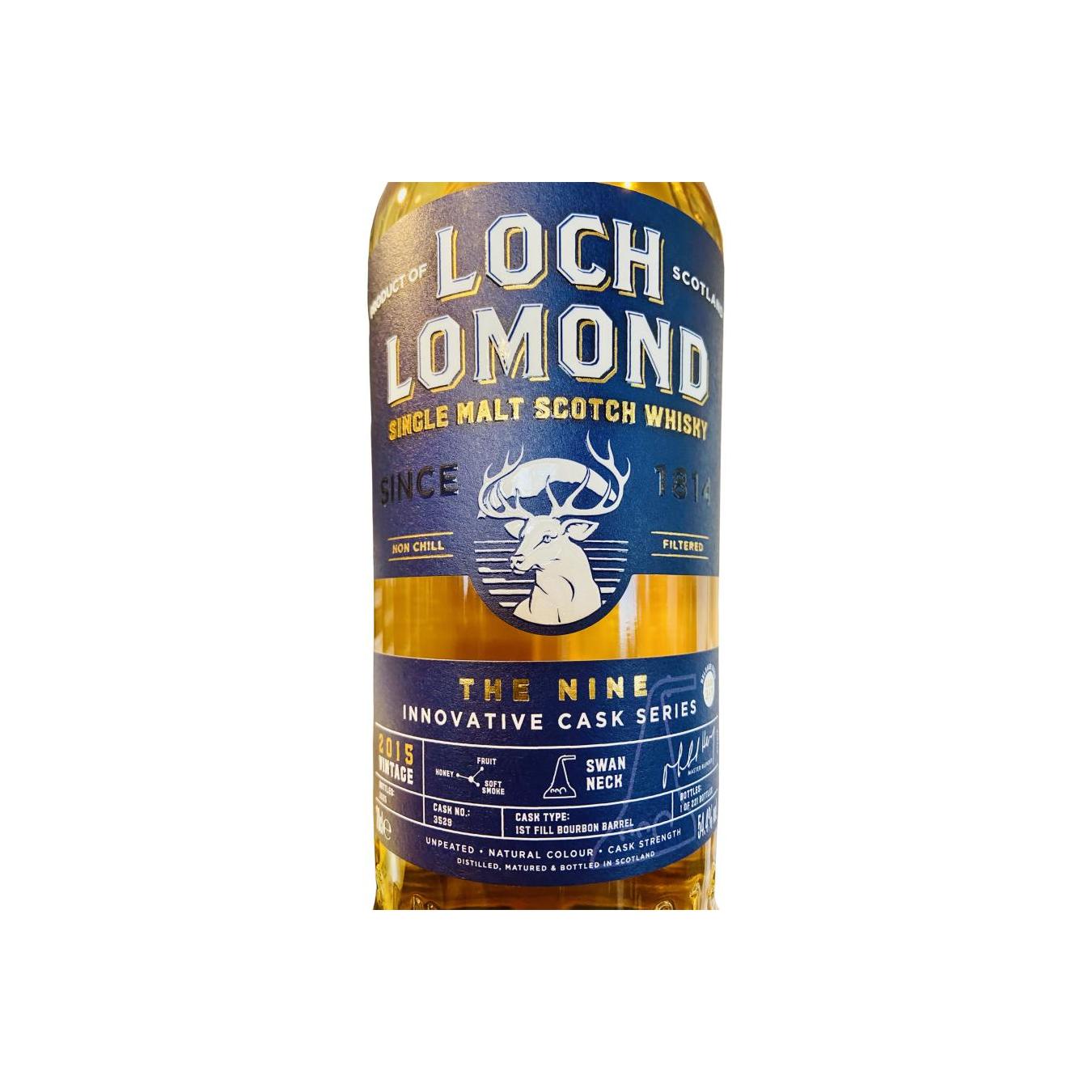 Loch Lomond 2015