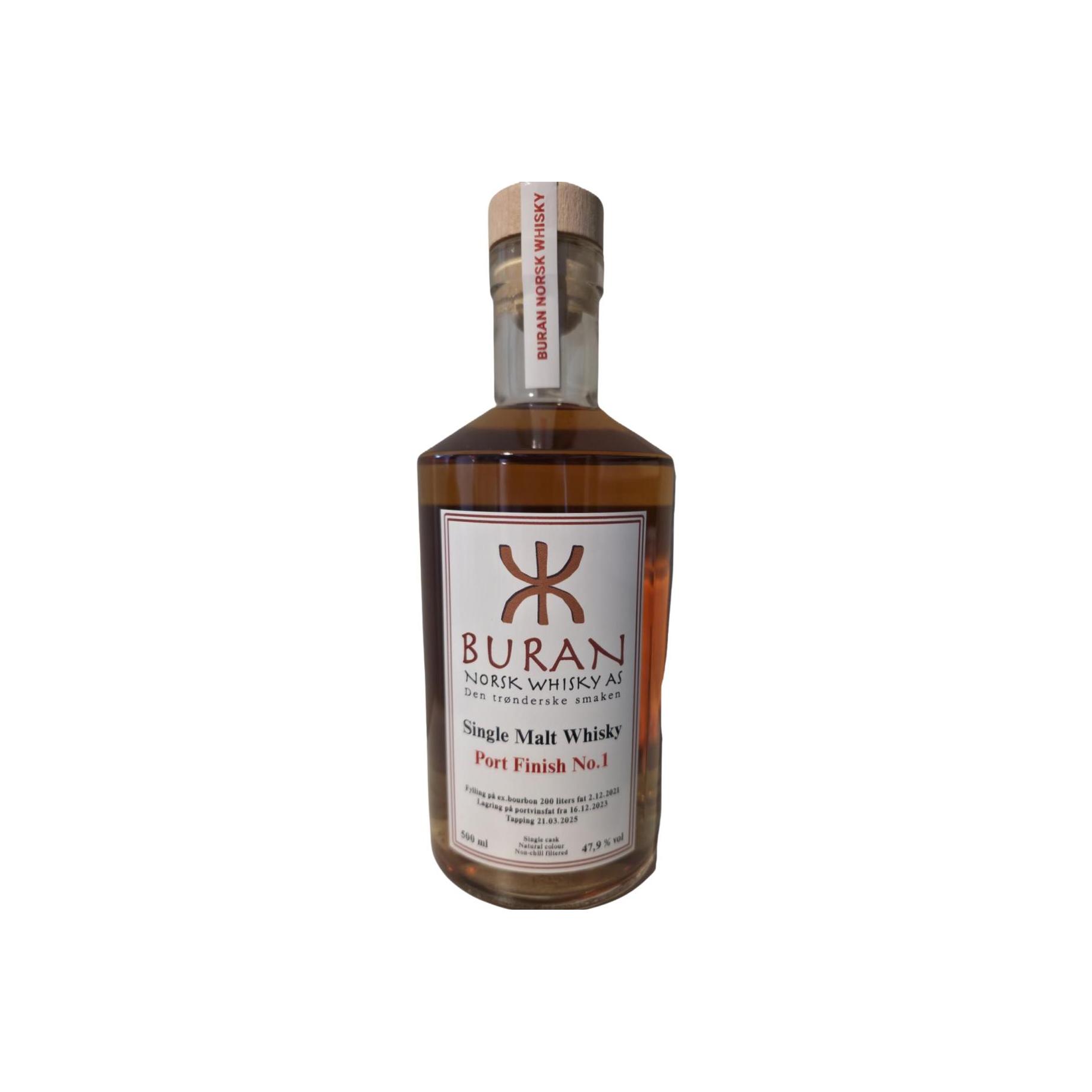 Buran 2021