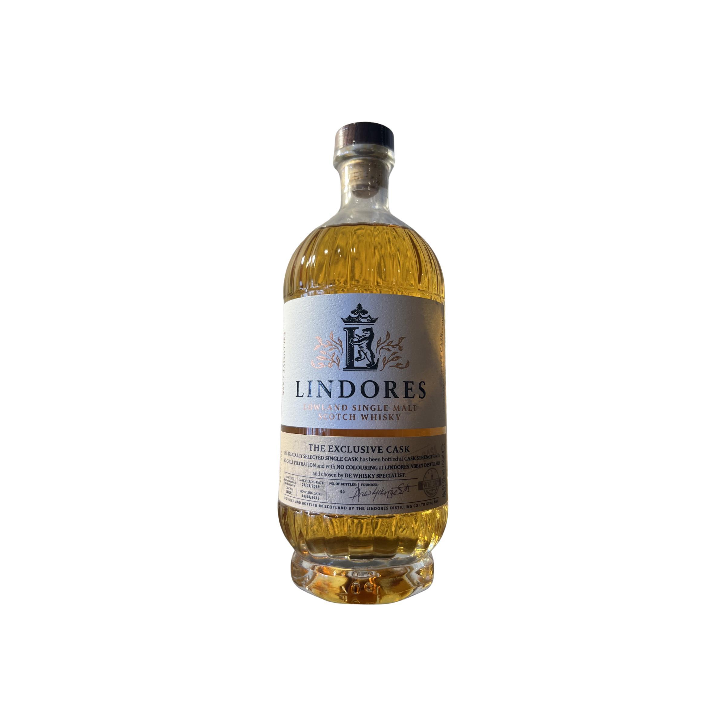 Lindores Abbey 2019