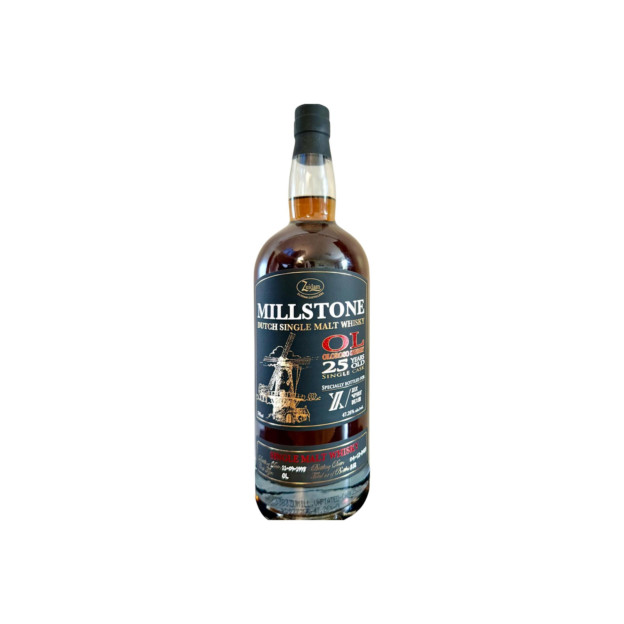Millstone 1998