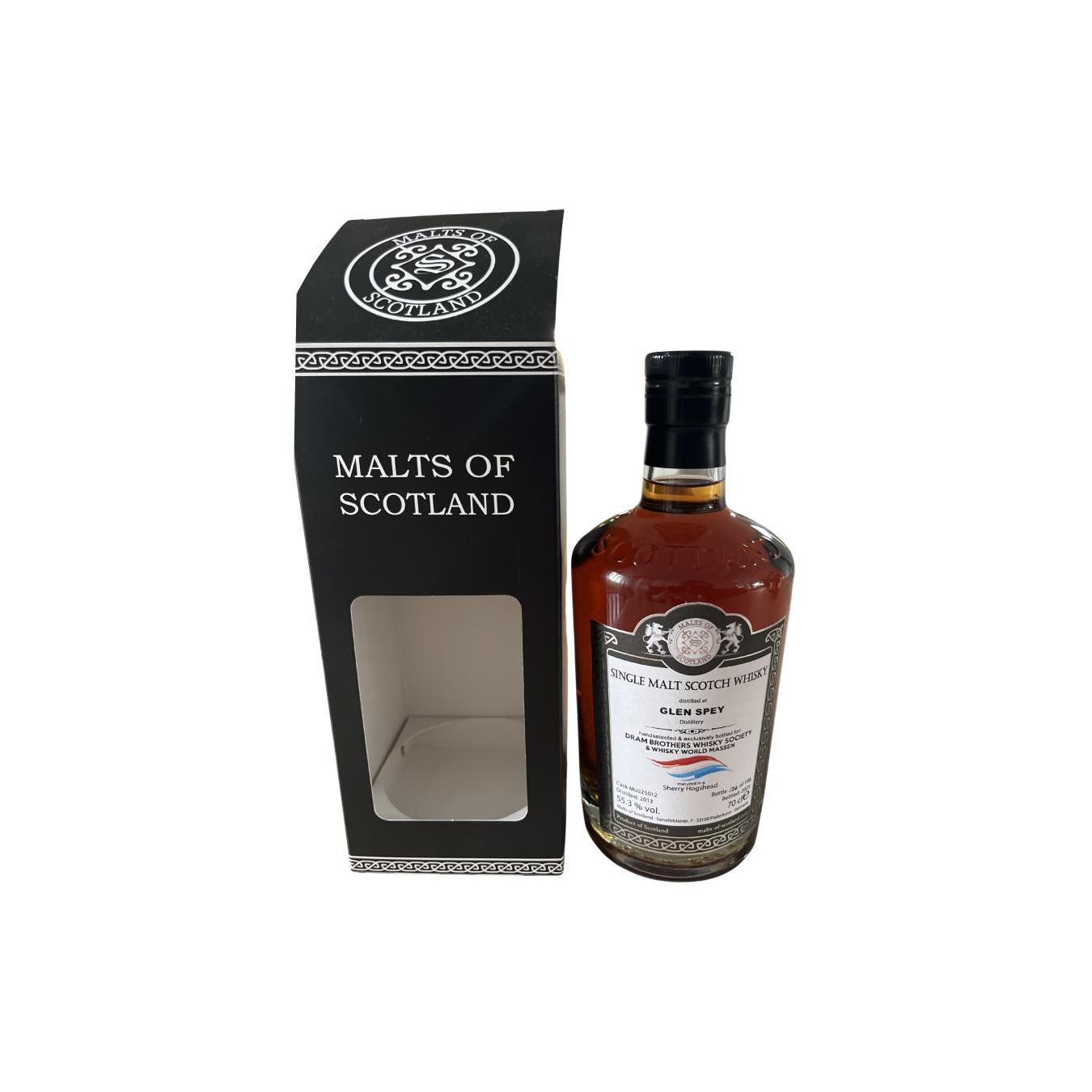 Glen Spey 2013 MoS 2