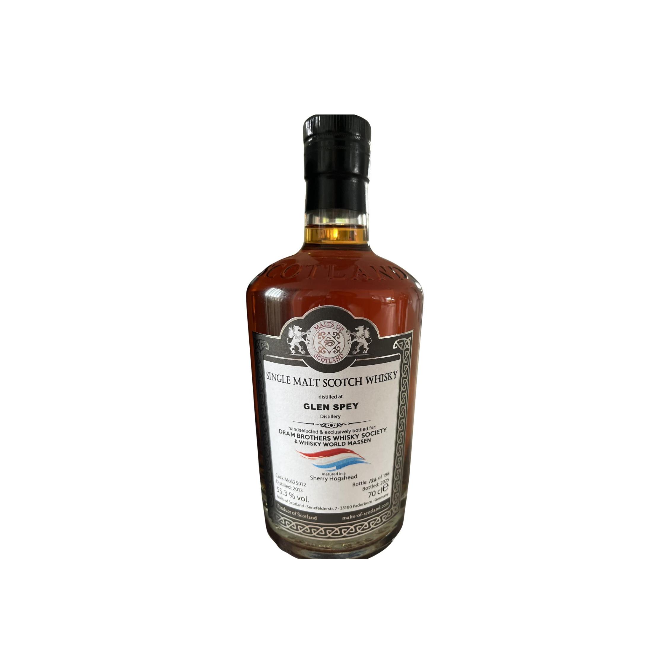 Glen Spey 2013 MoS