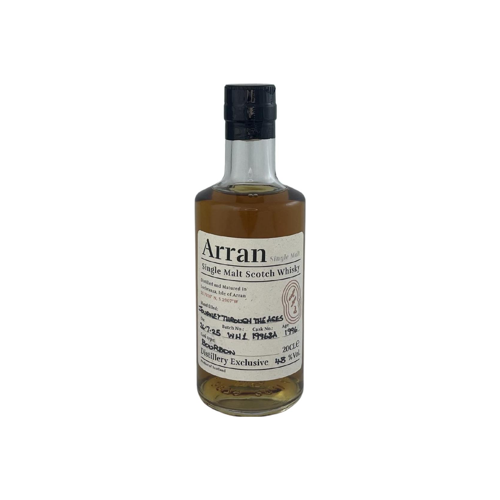 Arran 1996