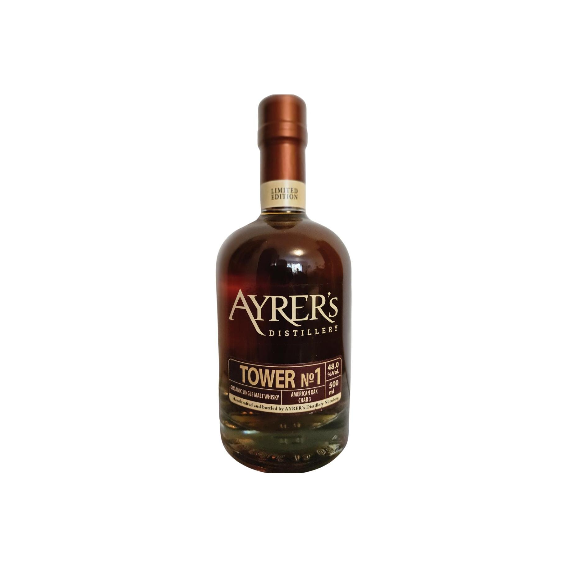 Ayrer's 2018