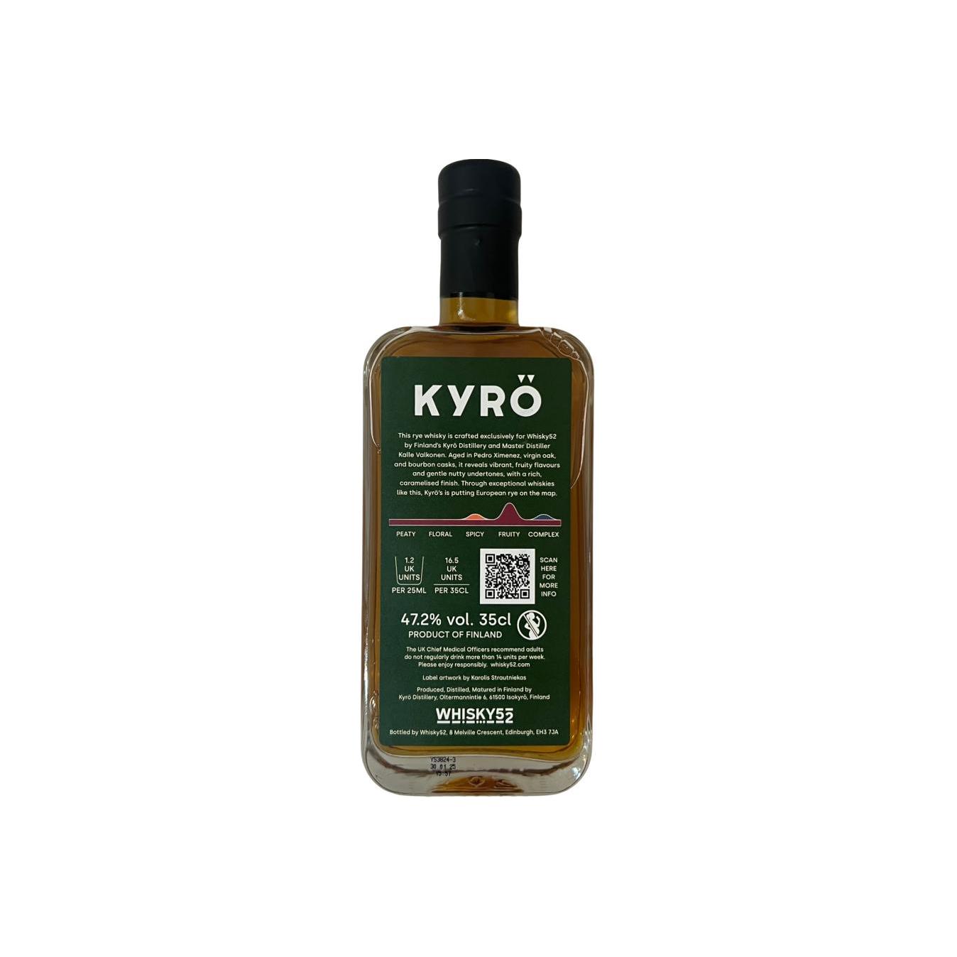 Kyrö Finnish Rye Whisky 2