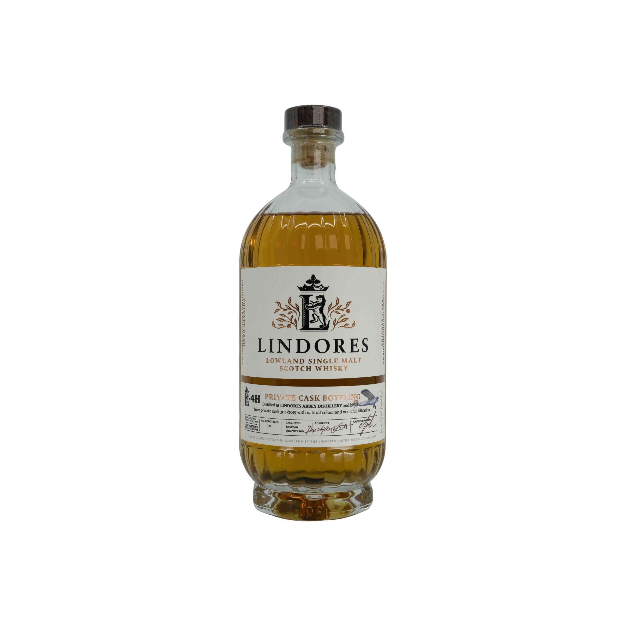 Lindores Abbey 2019