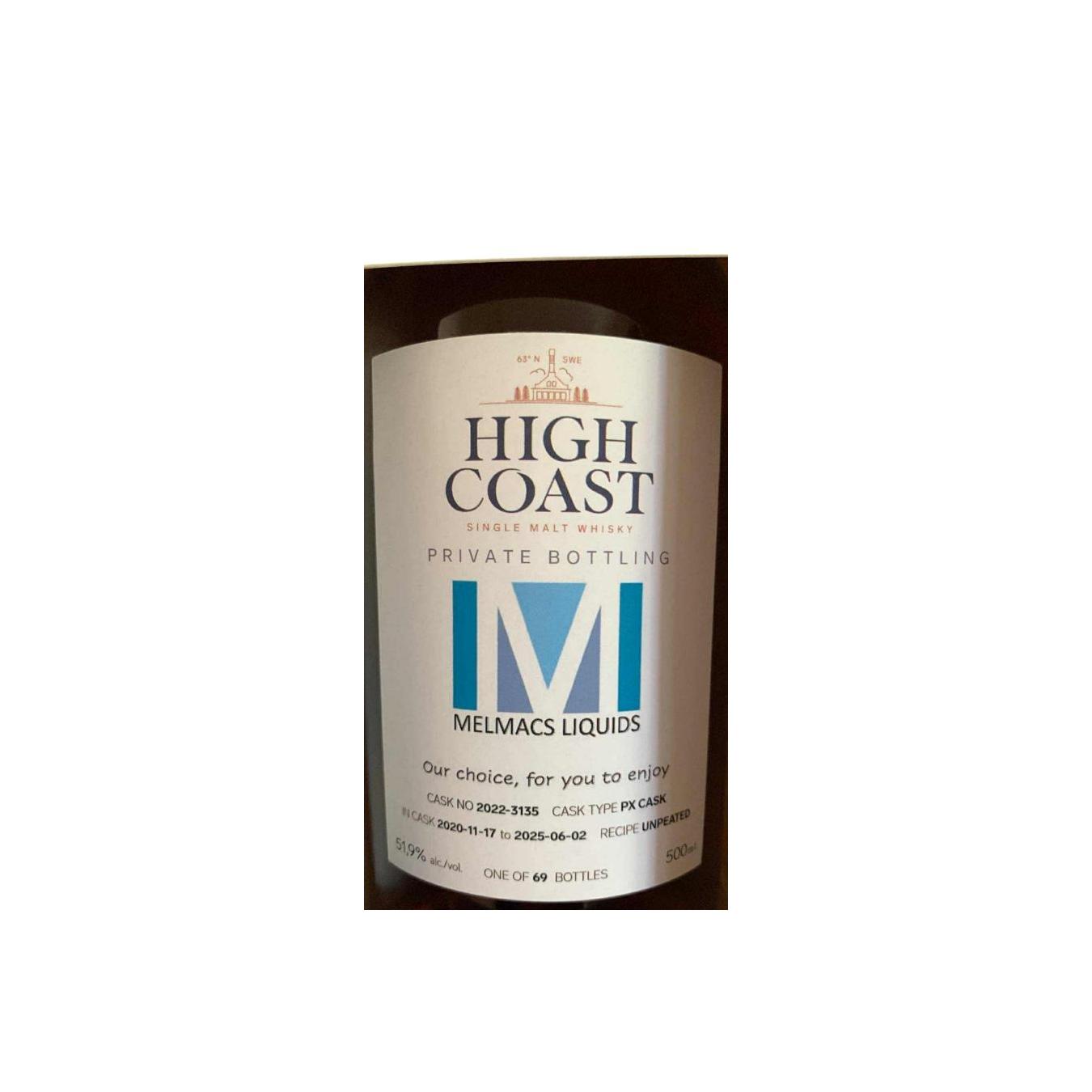 High Coast 2020