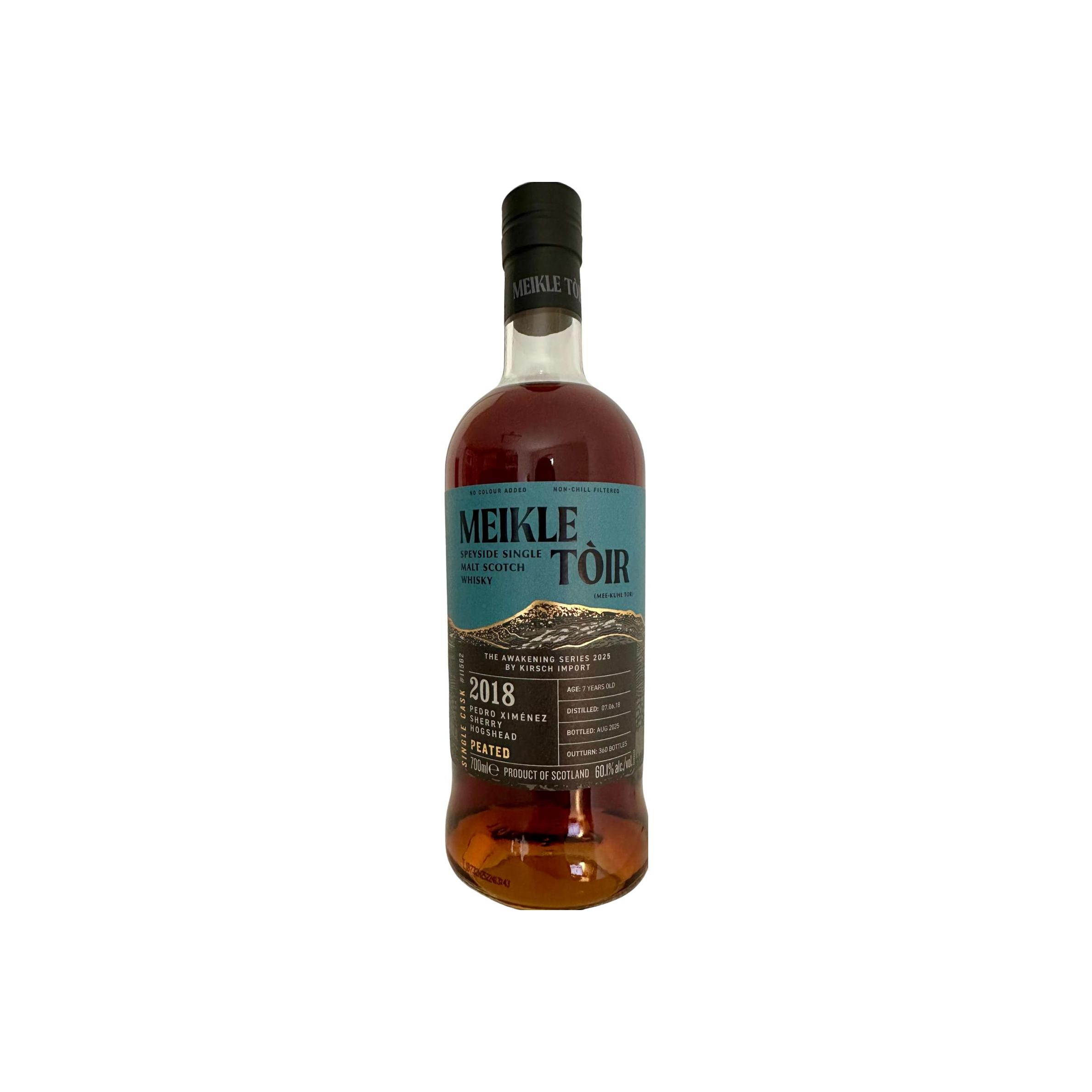 Meikle Tòir 2018