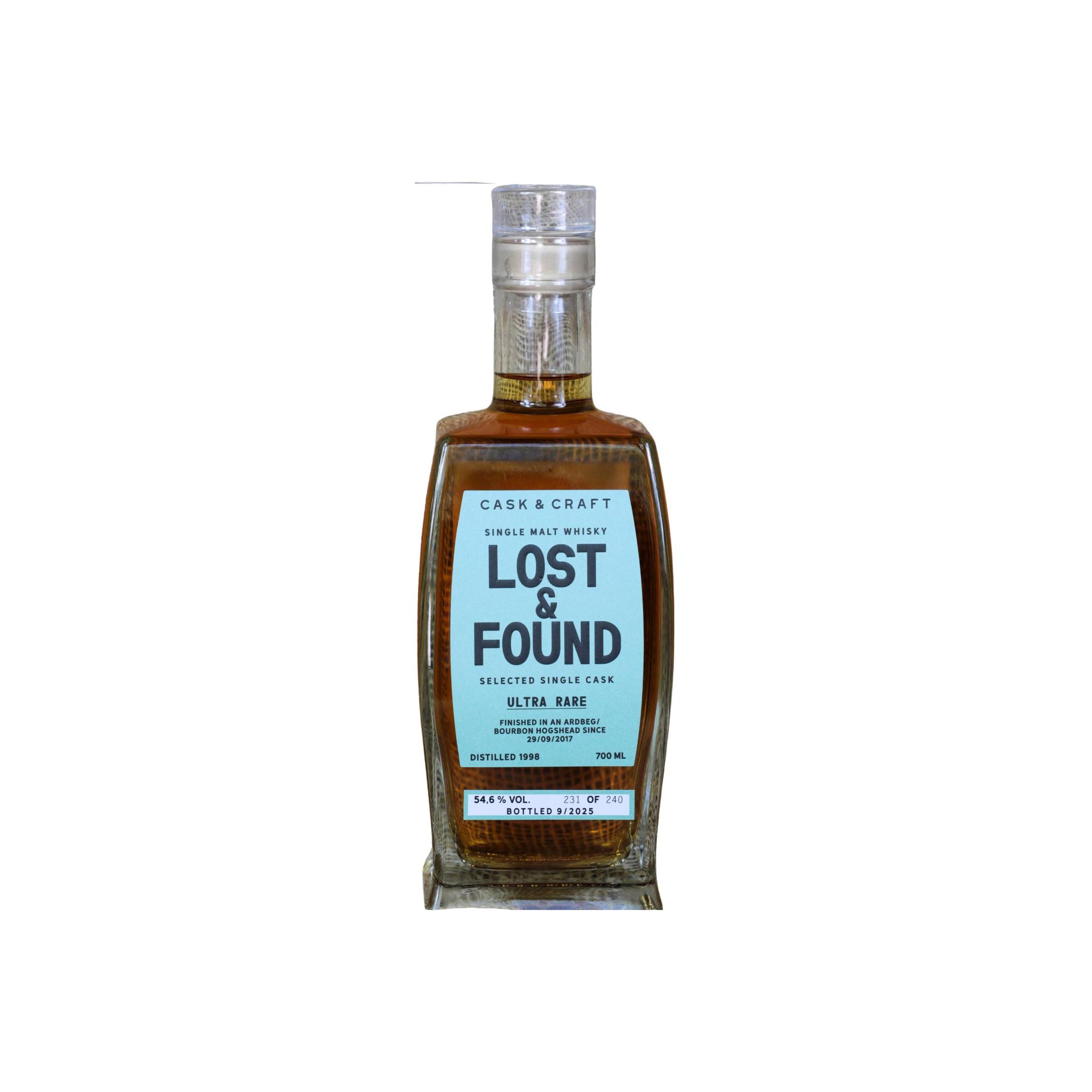 Lost &amp; Found 1998 CaCr