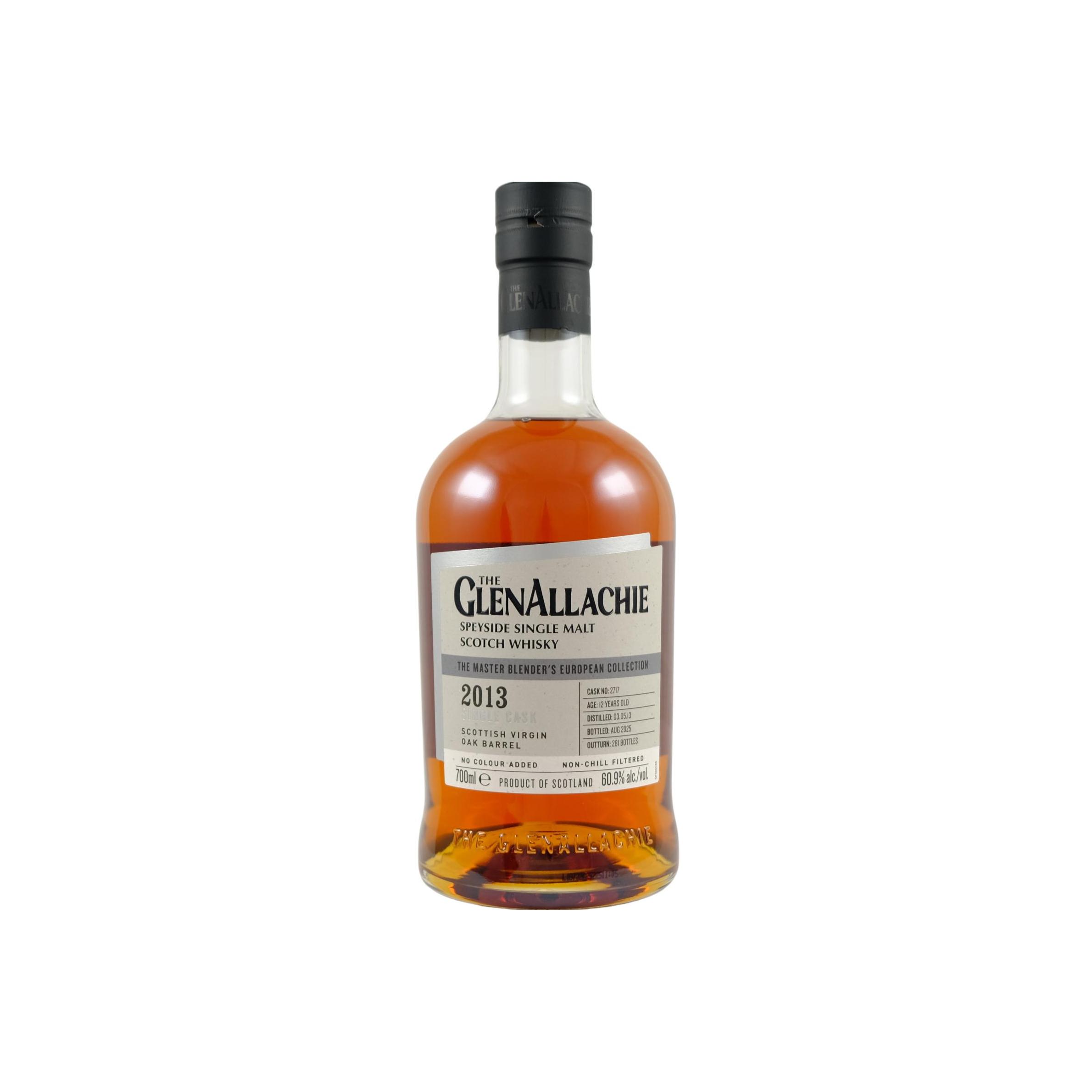 Glenallachie 2013