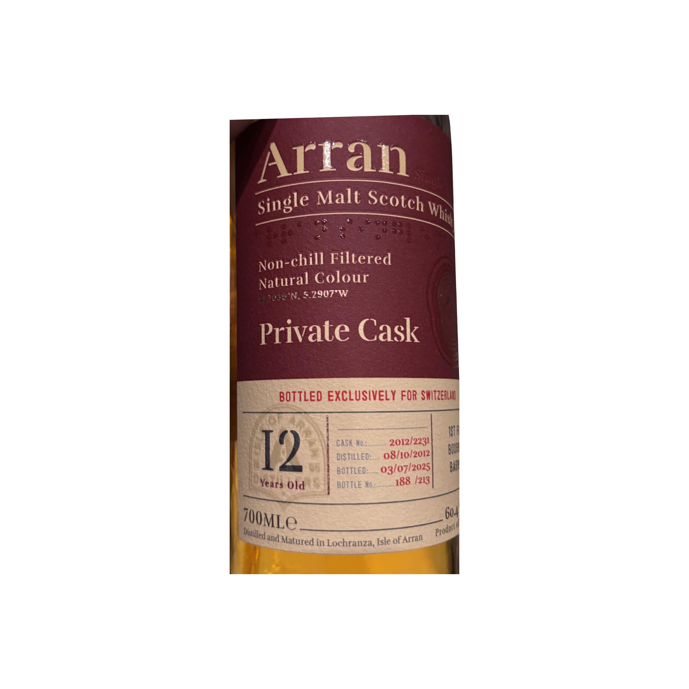 Arran 2012