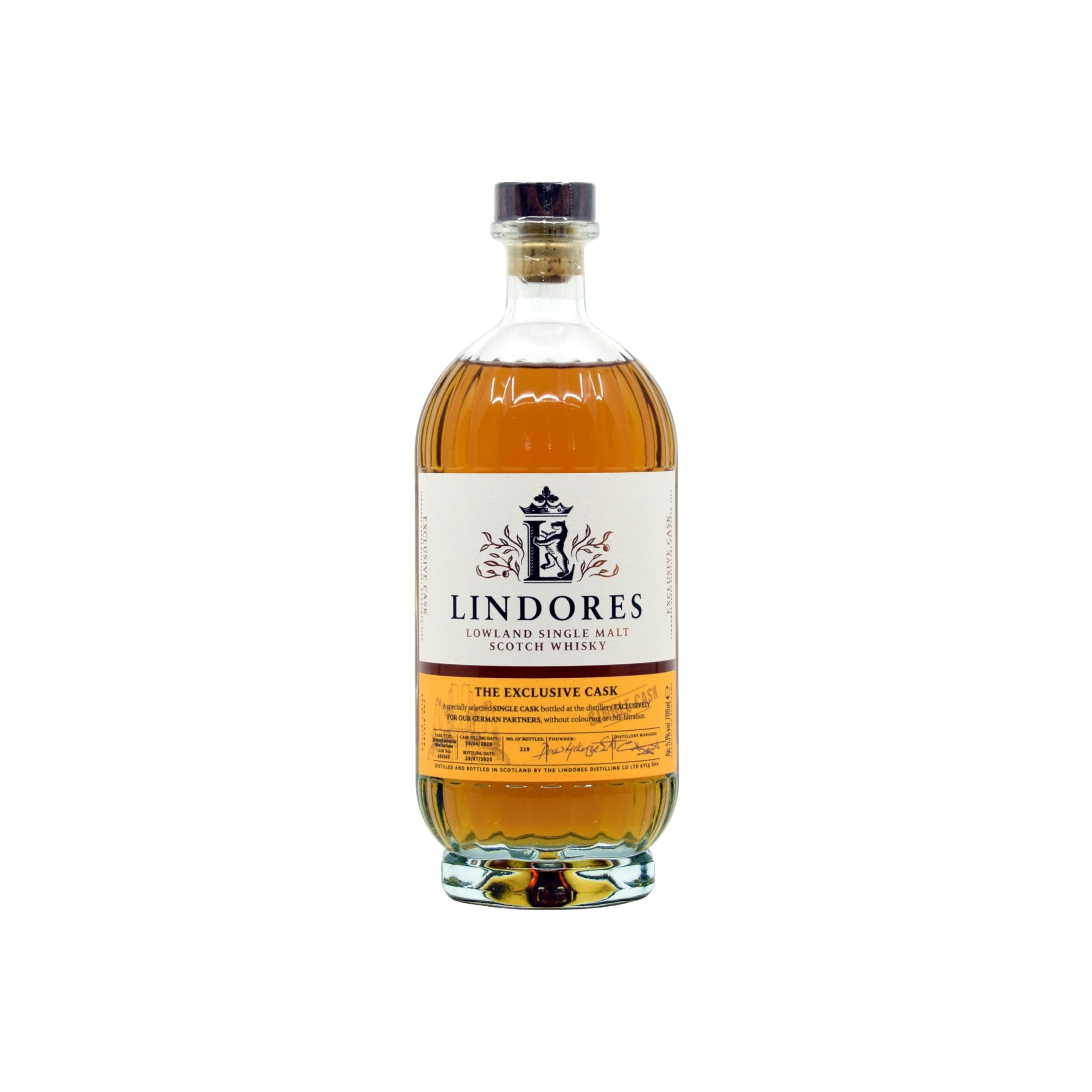 Lindores Abbey 2020