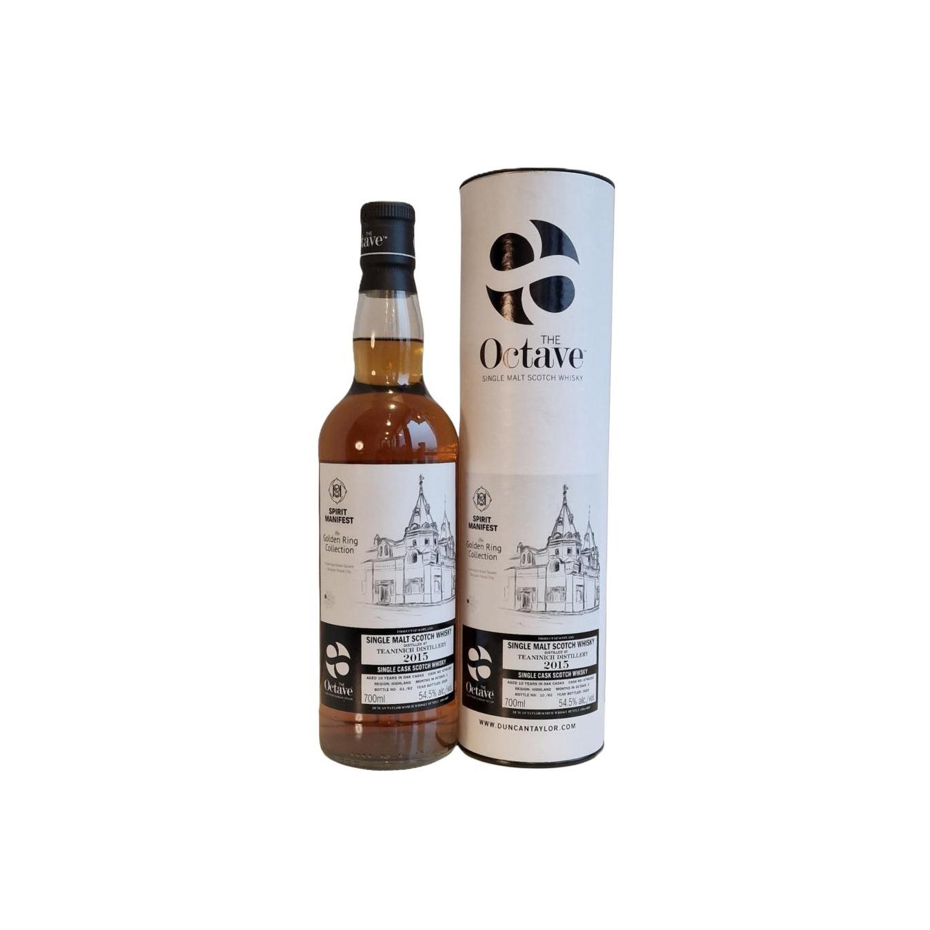Teaninich 2015 DT