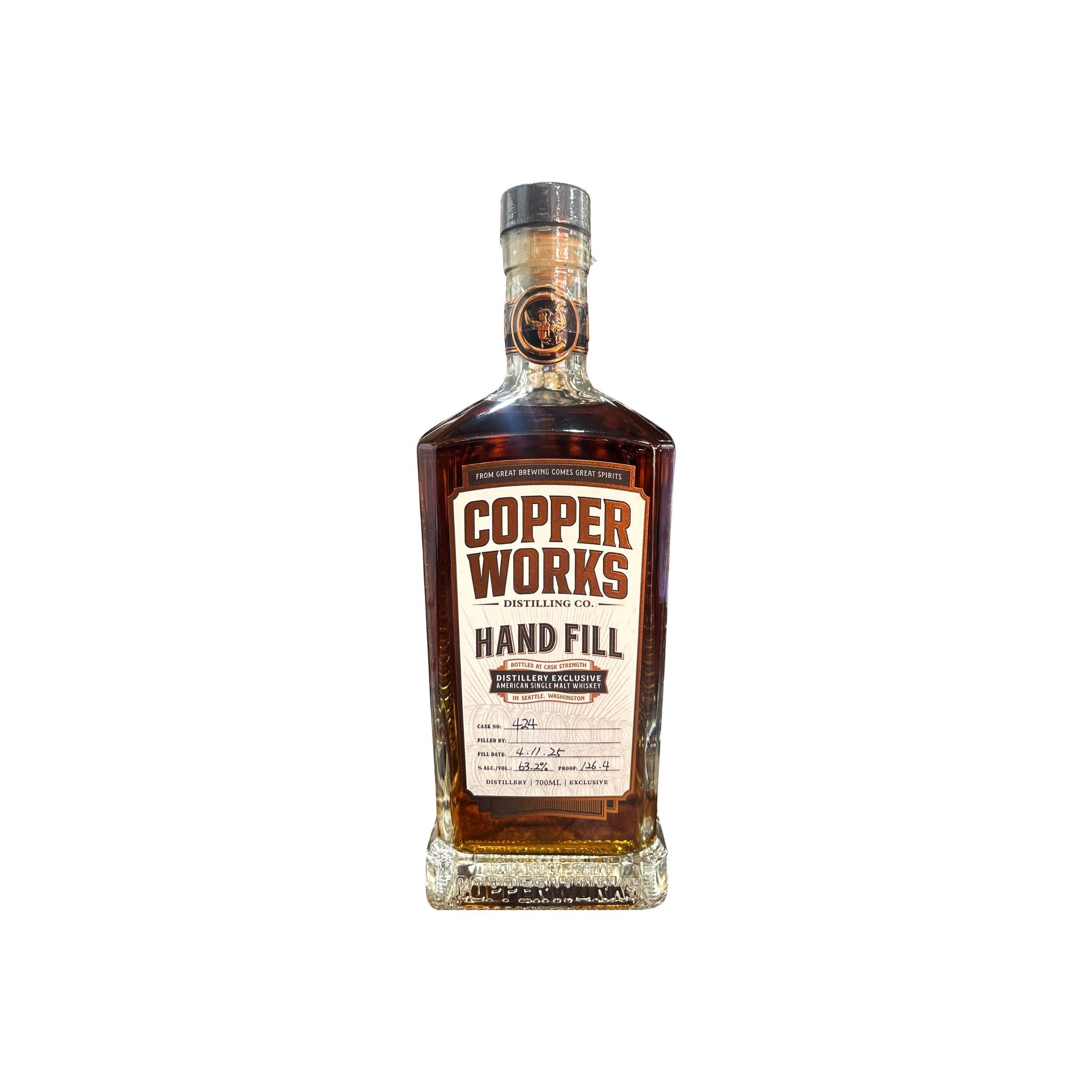 Copperworks 2020