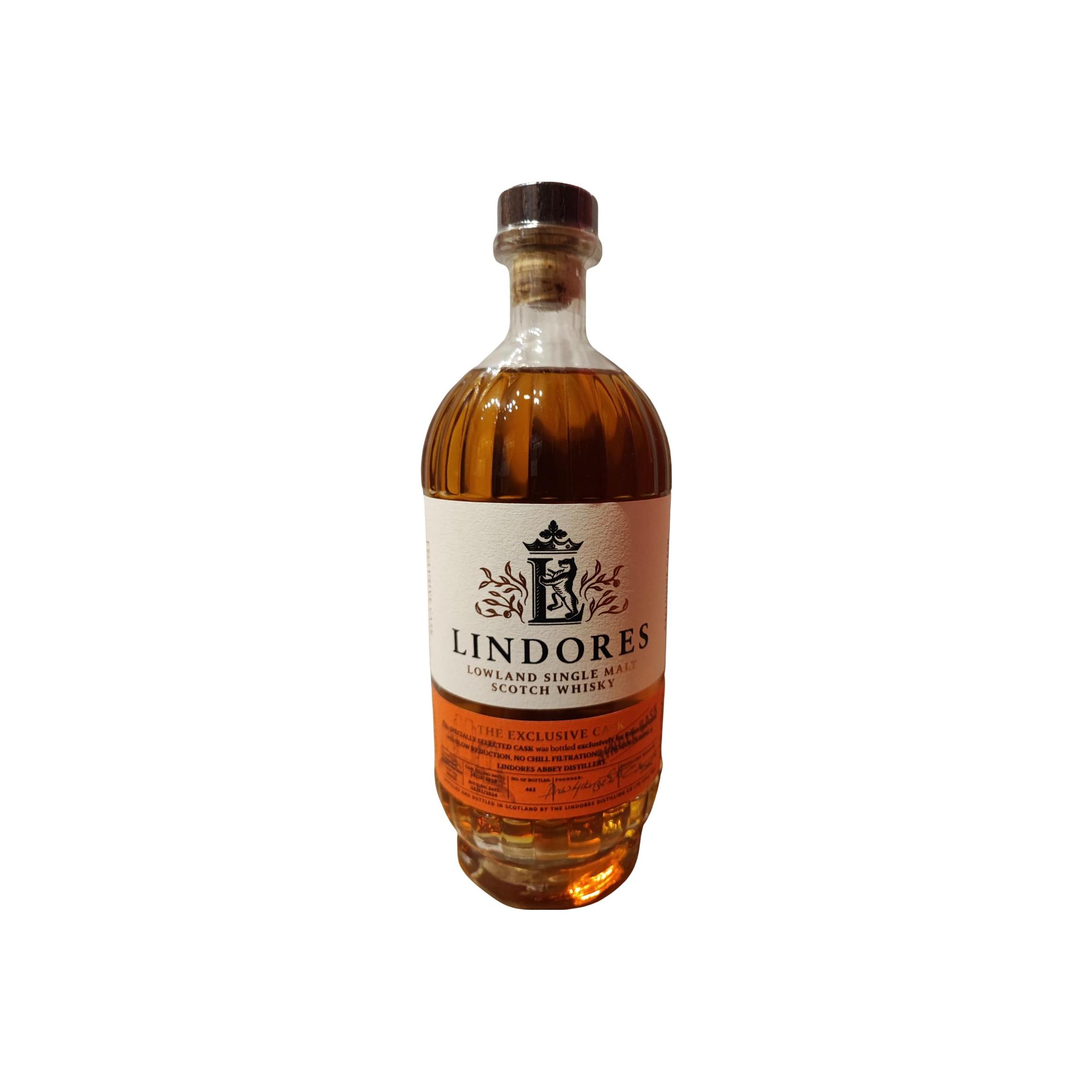Lindores Abbey 2019