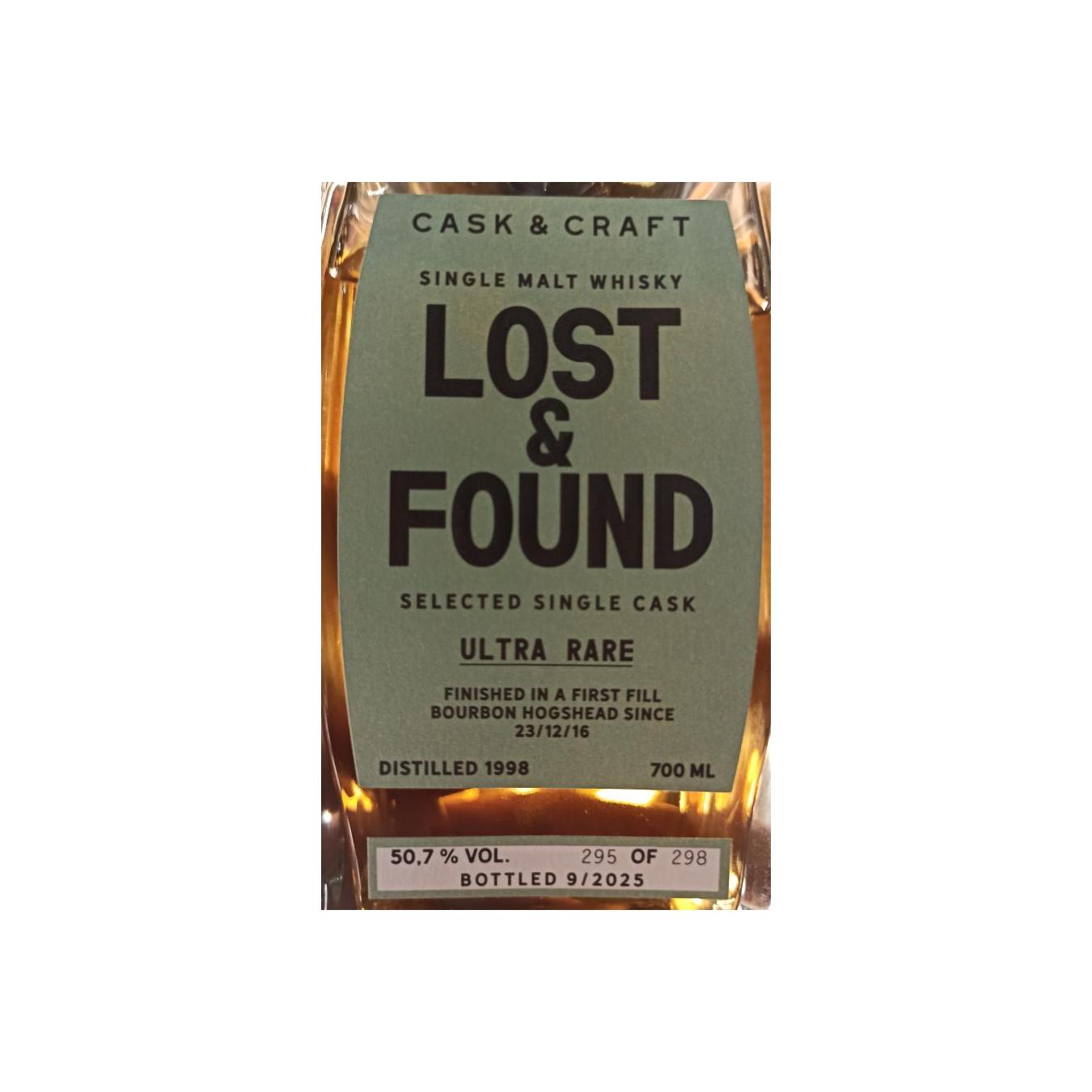 Lost &amp; Found 1998 CaCr