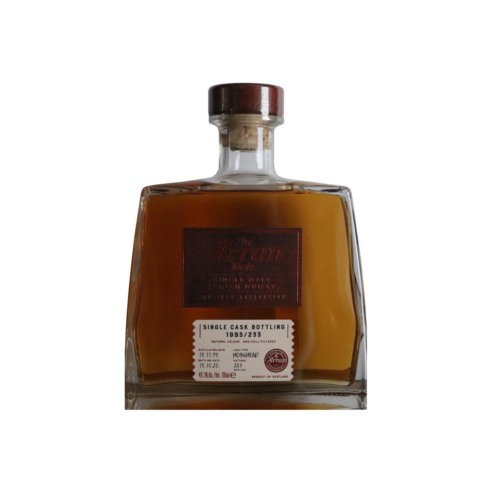 Arran 1995