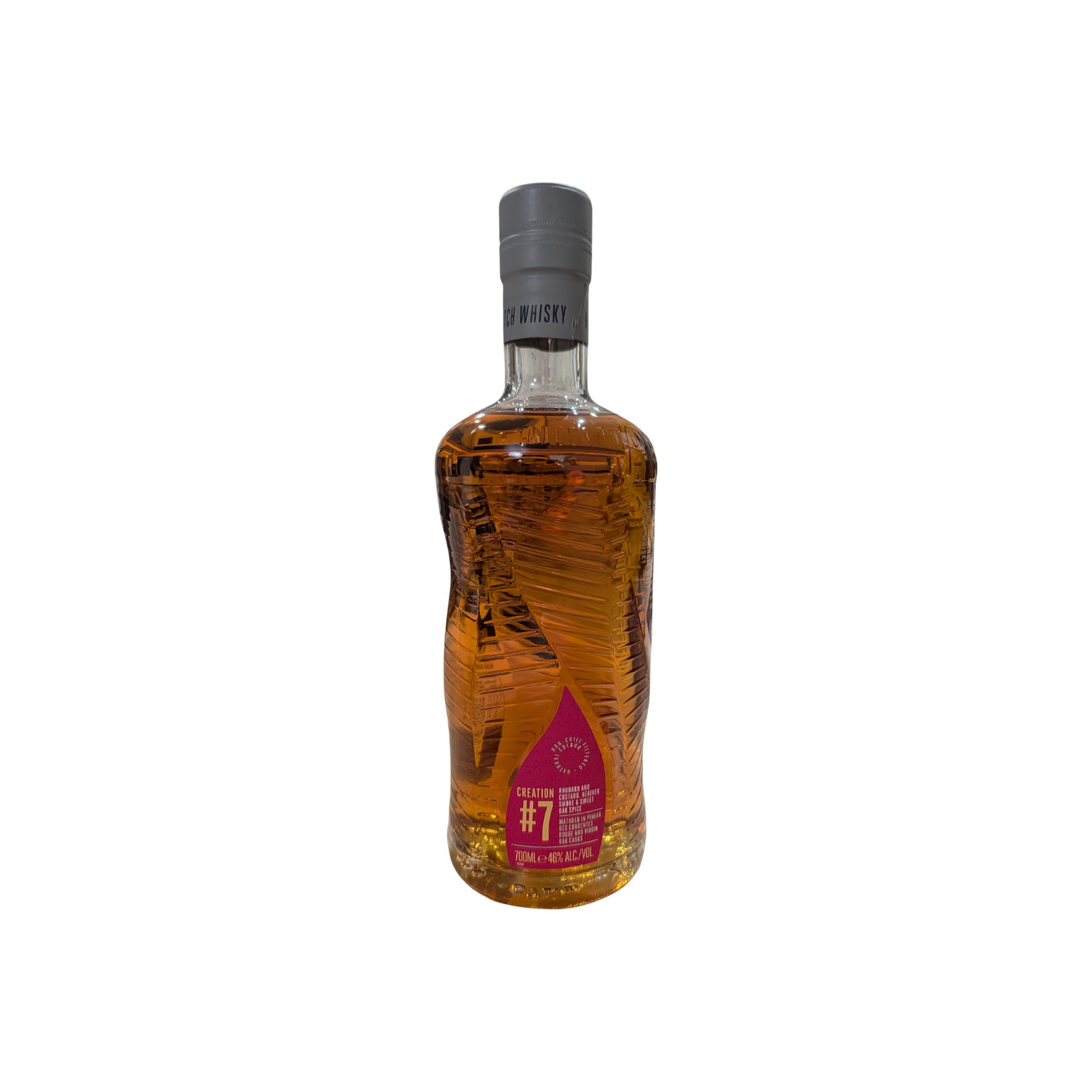 Tomatin Cù Bòcan