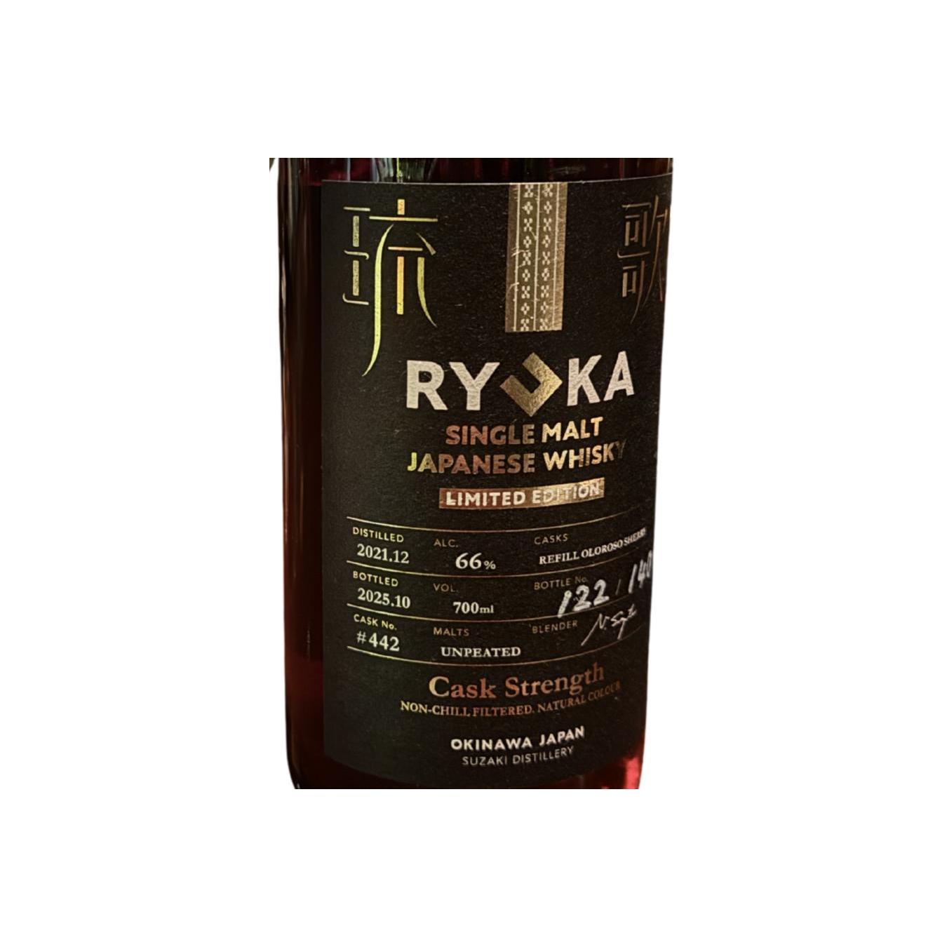 Ryuka 2021