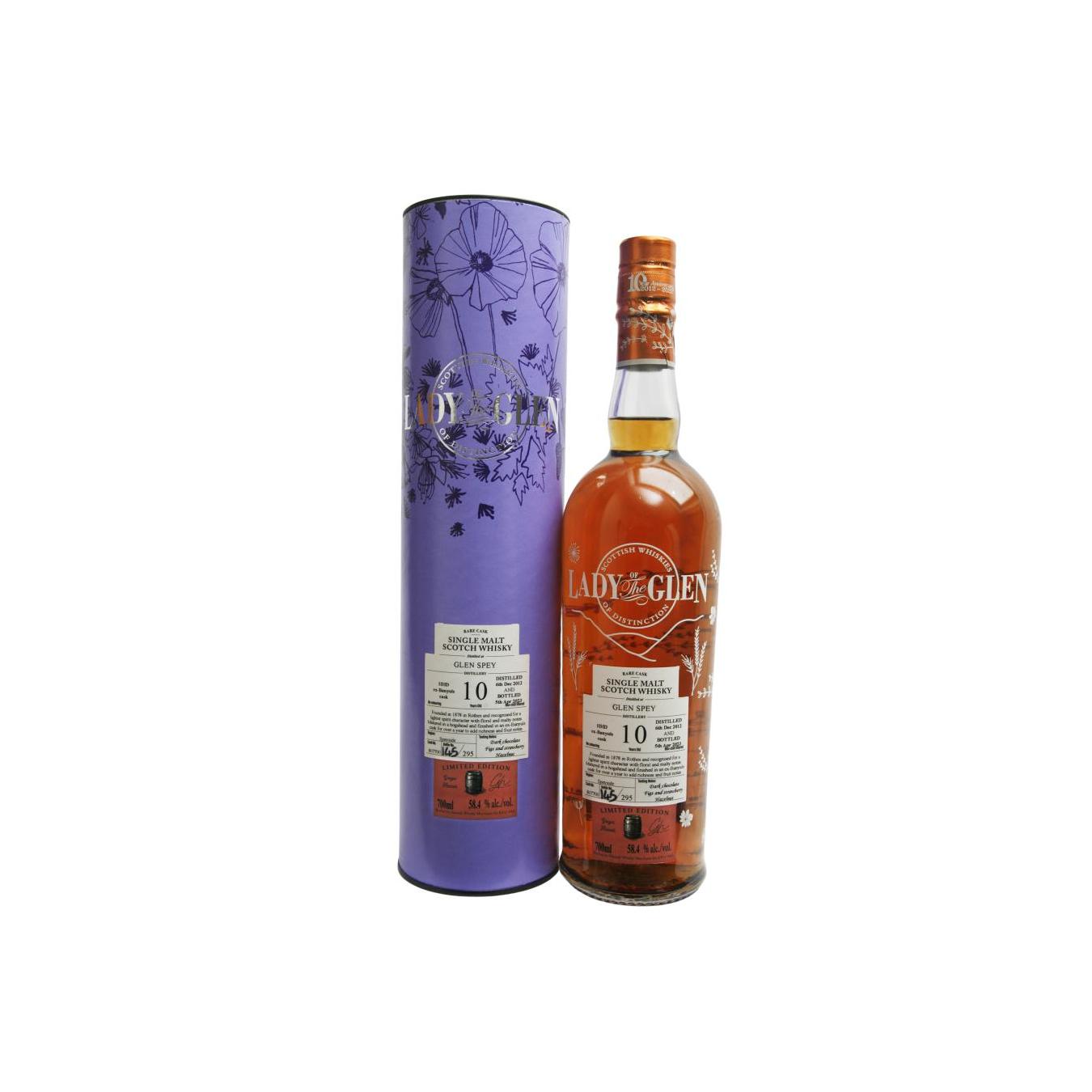 Glen Spey 2012 LotG