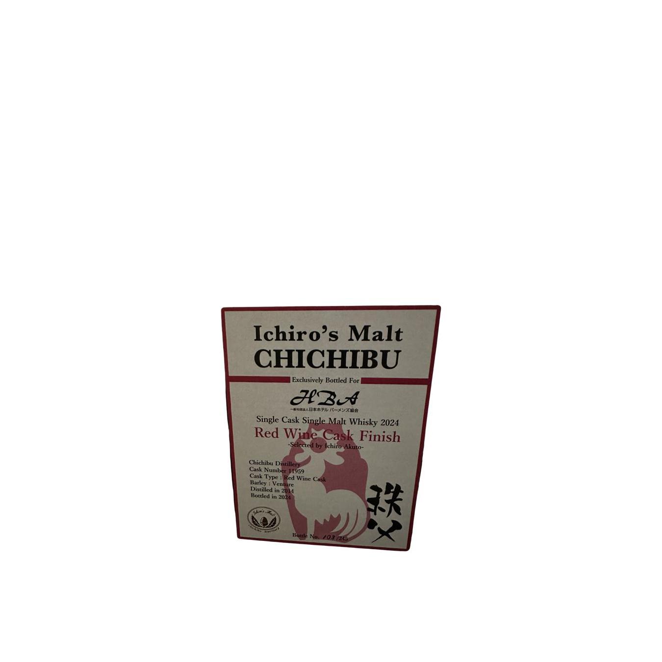 Chichibu 2014