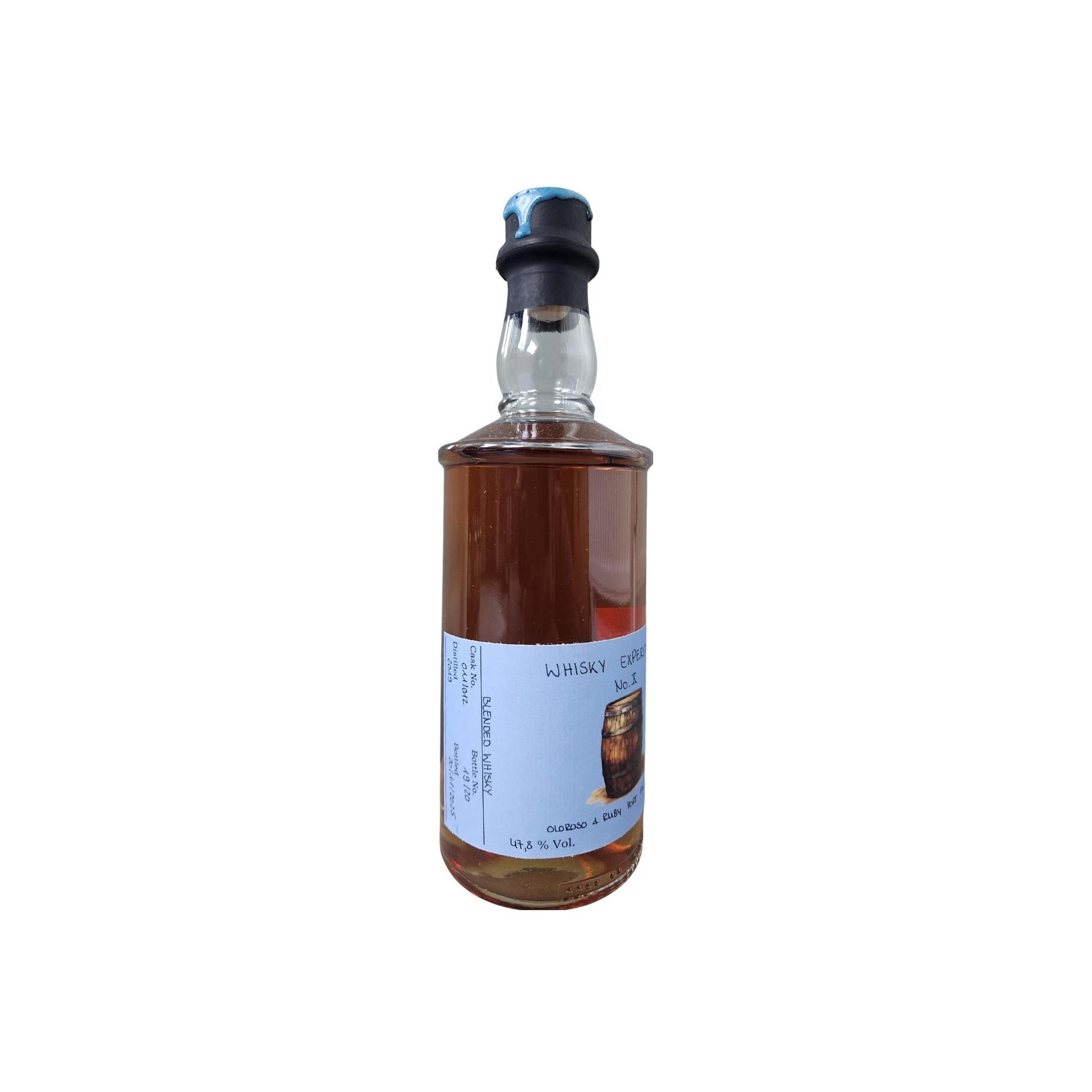 Irish Whisky 2019 myBar