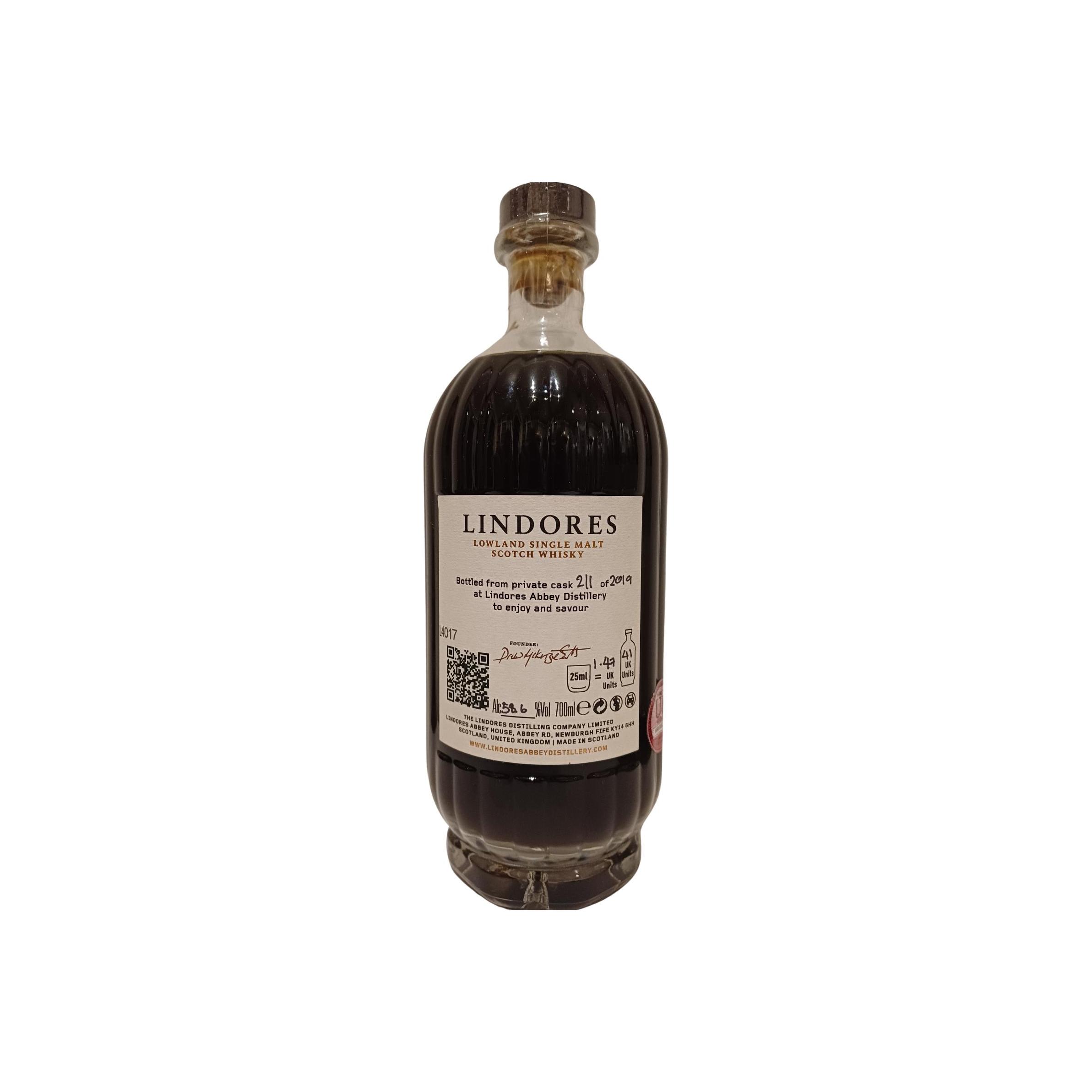 Lindores Abbey 2019