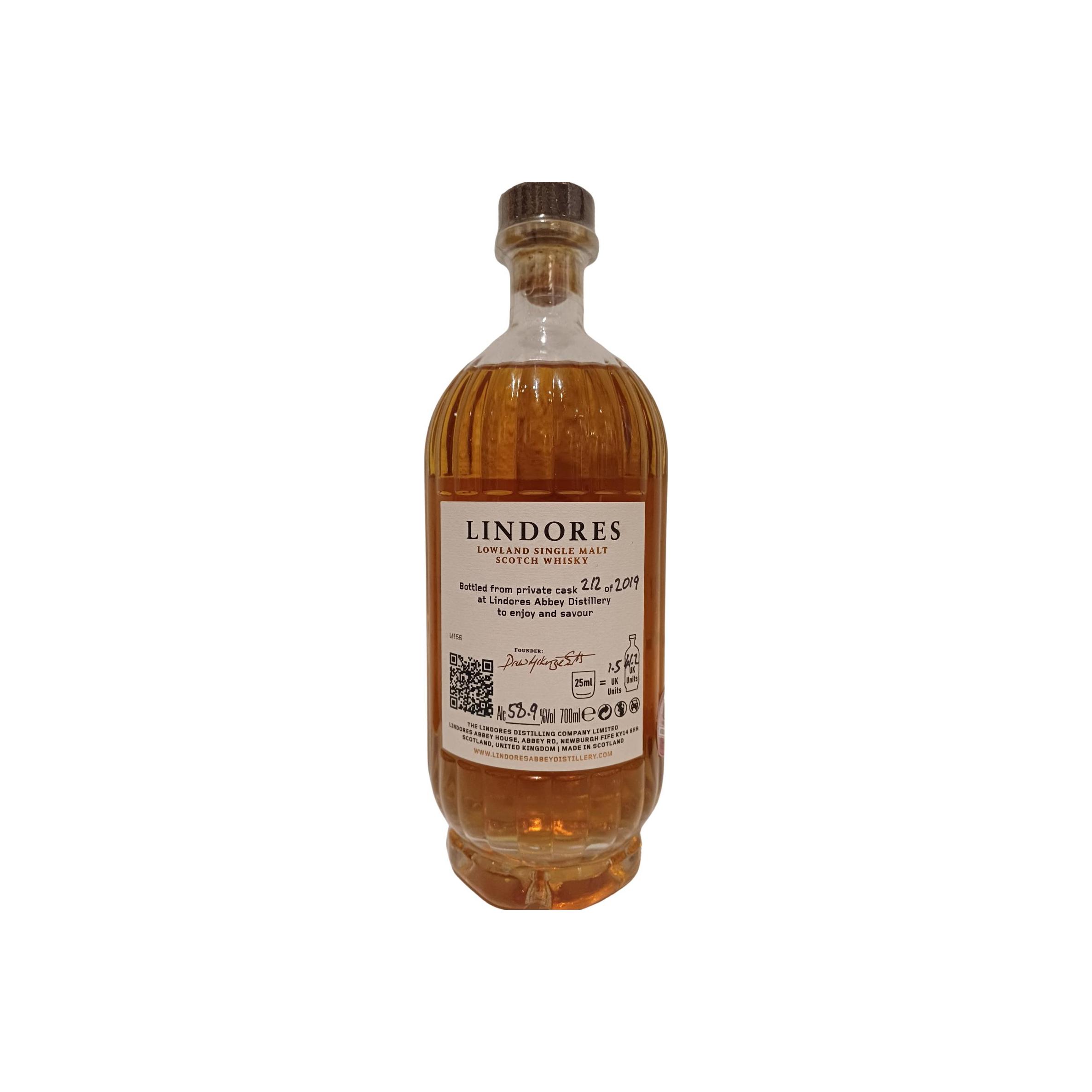 Lindores Abbey 2019