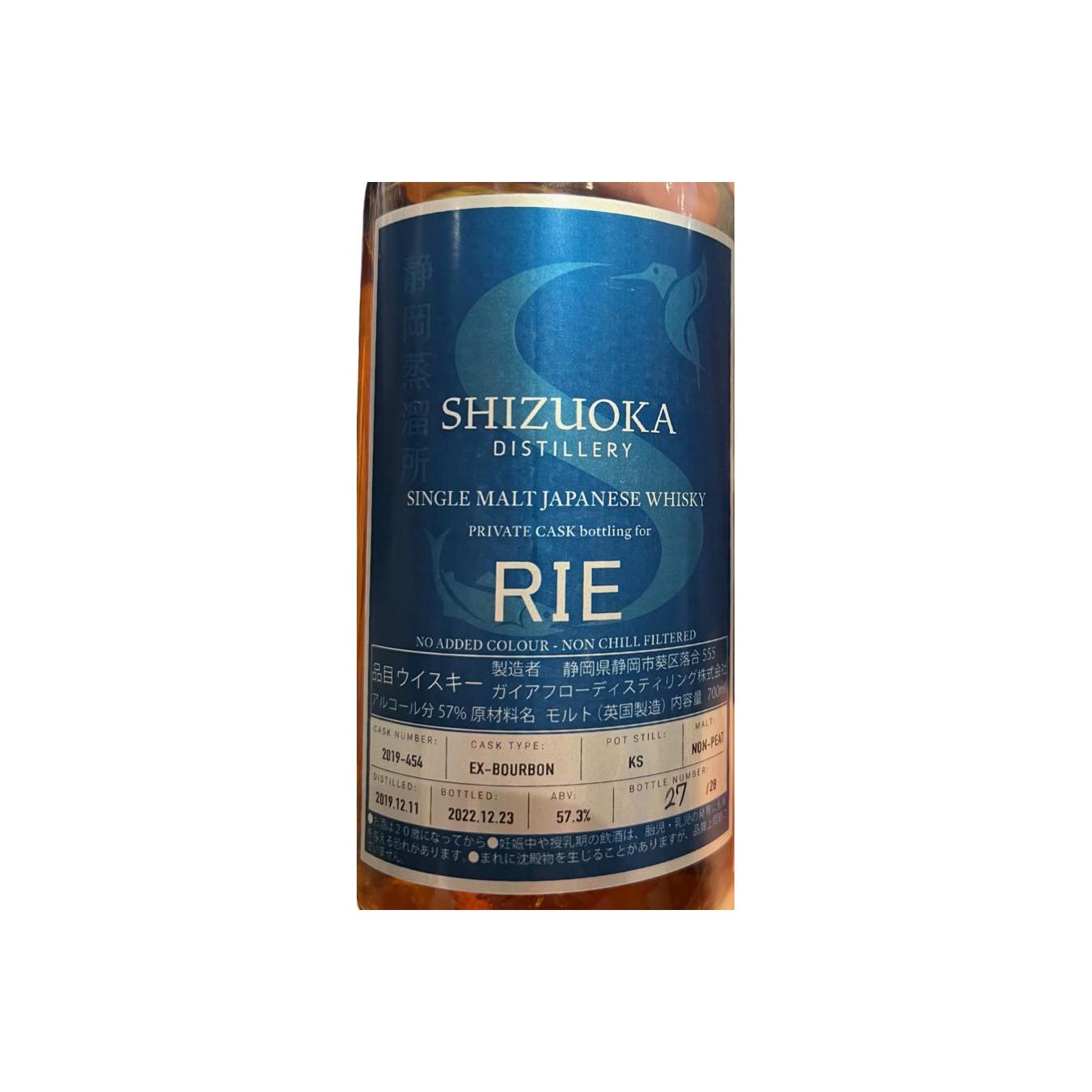 Shizuoka 2019