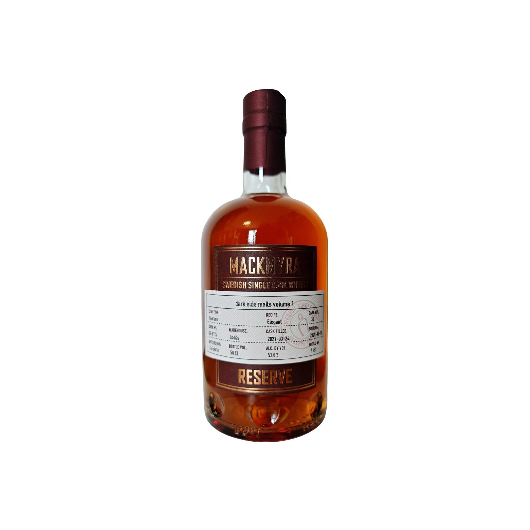 Mackmyra 2021